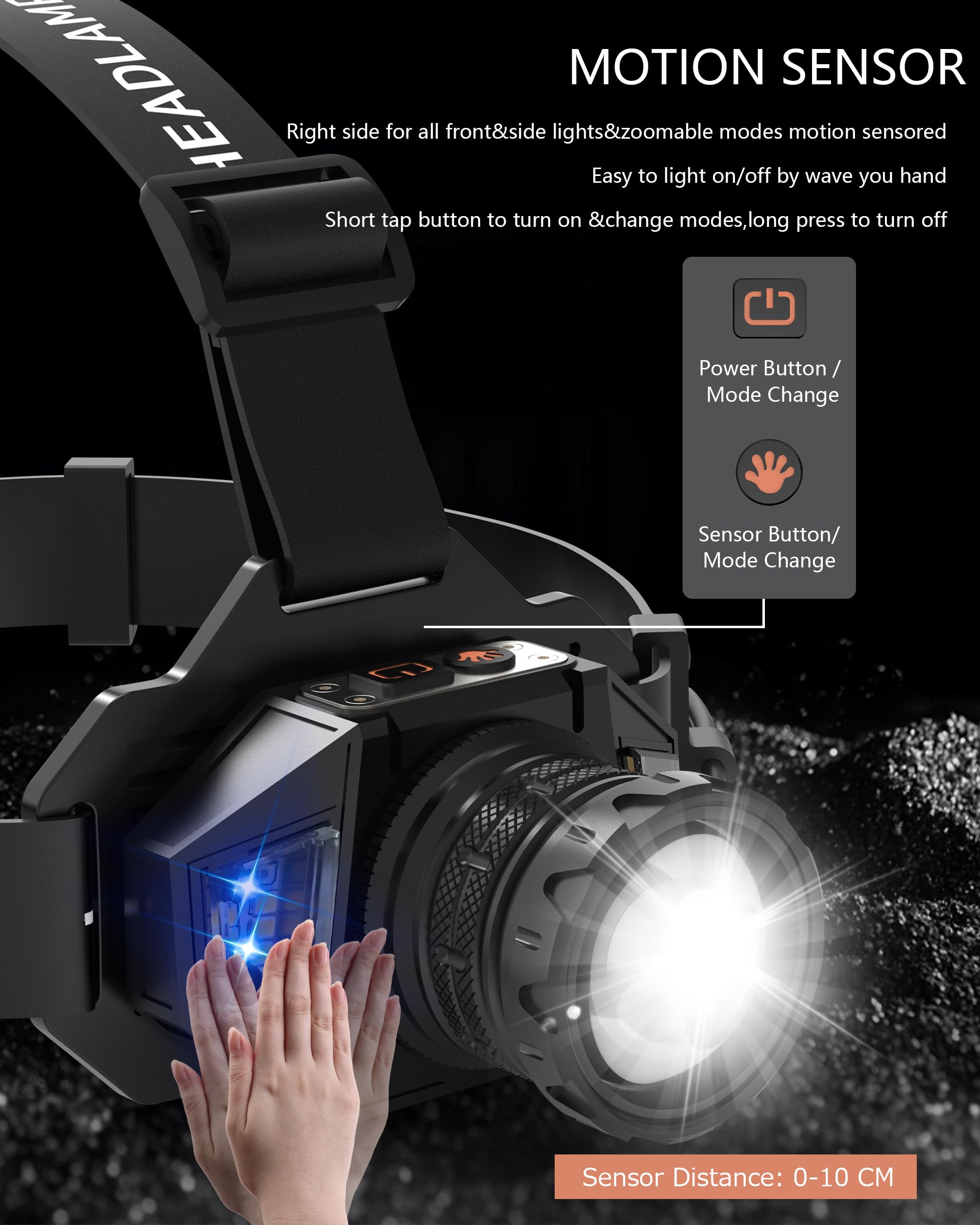 Torcia frontale ricaricabile con zoom e luce laterale rossa, 4000 lm, con sensore di movimento, luci a 3 colori, impermeabile IP65, regolabile a 90°, per escursionismo, pesca, campeggio