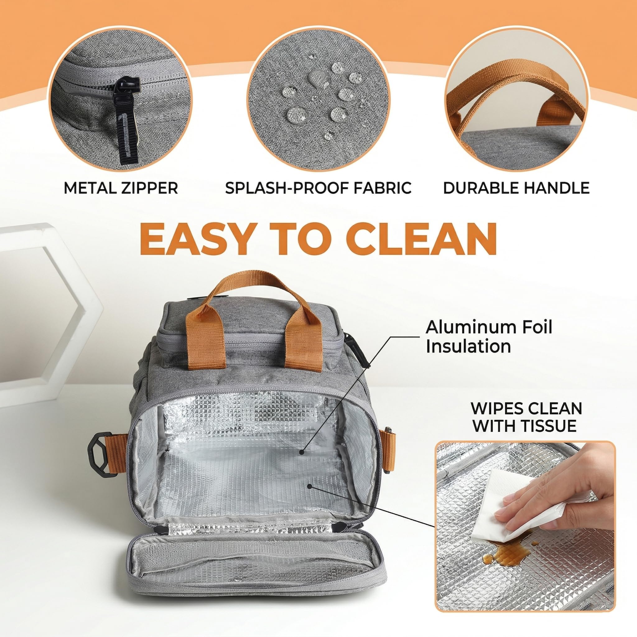 Insulated Lunch Bag for Office - Leakproof & Durable -3