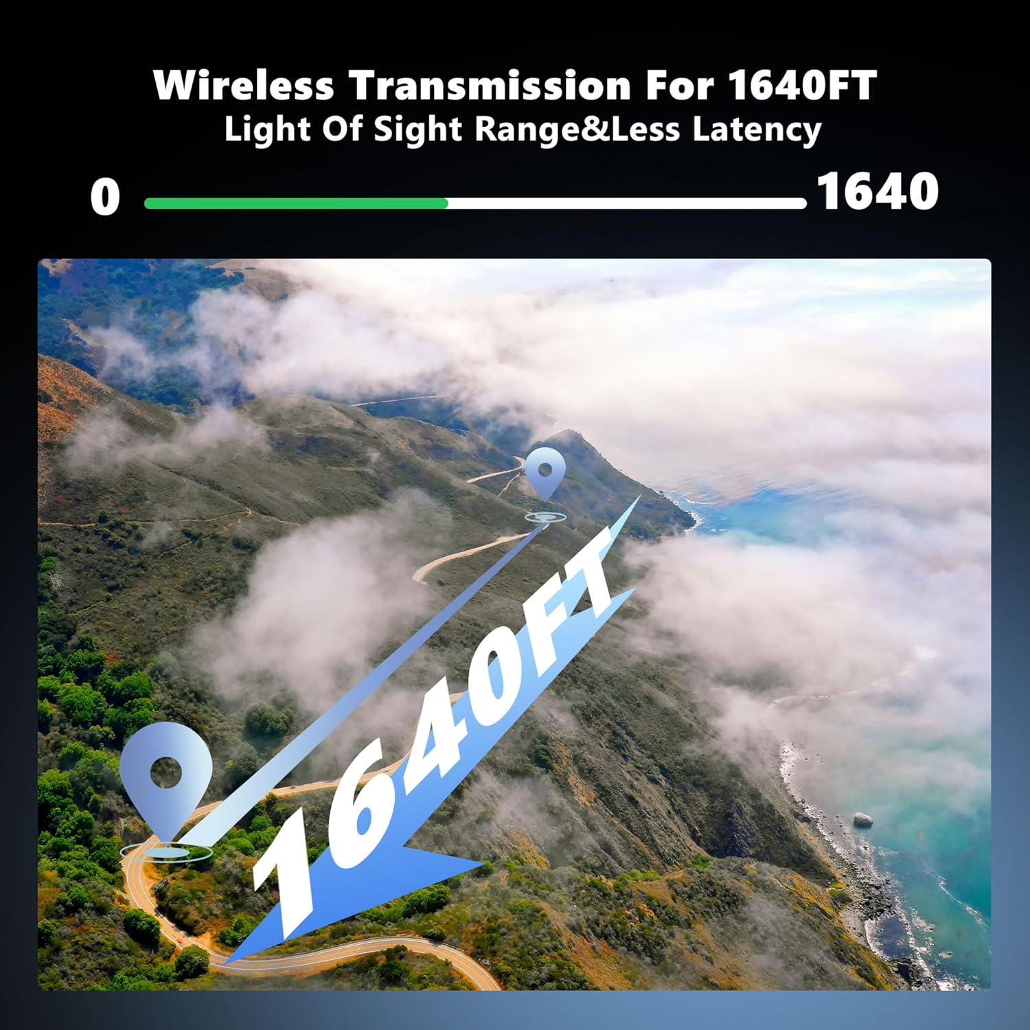 Wireless Video Transmitter and Receiver for OSMO Pocket 3,1080P HD Transmission System with UVC Out,20 Channels Adjustable,1640FT Range,for Live Stream from TV Box,PC,Pocket 3,to TV,Monitor