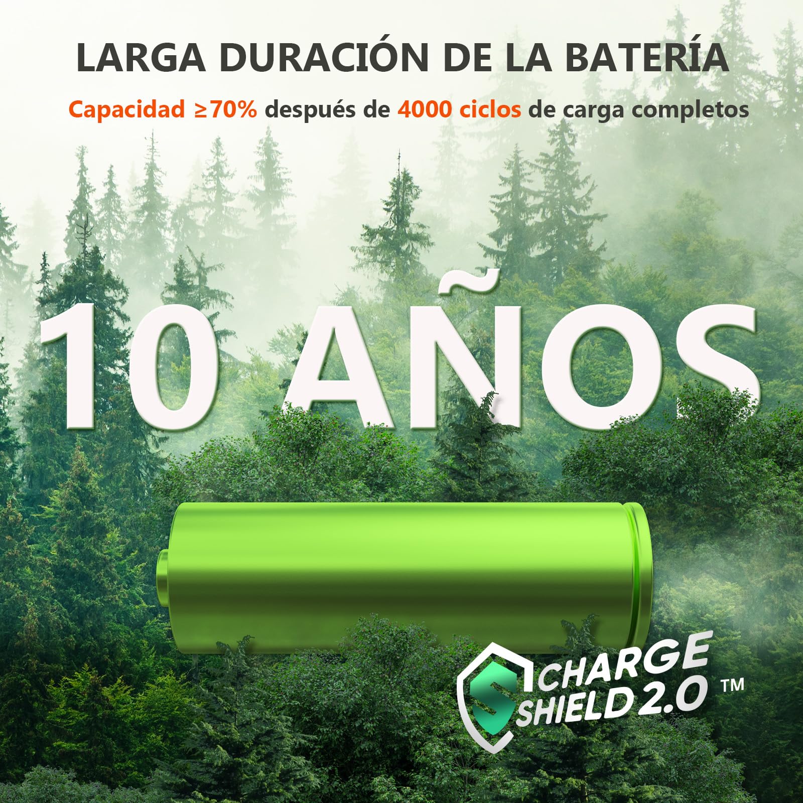 Generador Eléctrico Portátil Jackery Explorer 1000 v2 con 200W Panel Solar, 1070Wh Batería LFP, 1500W AC/100W USB-C Salida, Carga Completa Rápida 1H vía APP para Exteriores, Autocaravanas, Emergencias