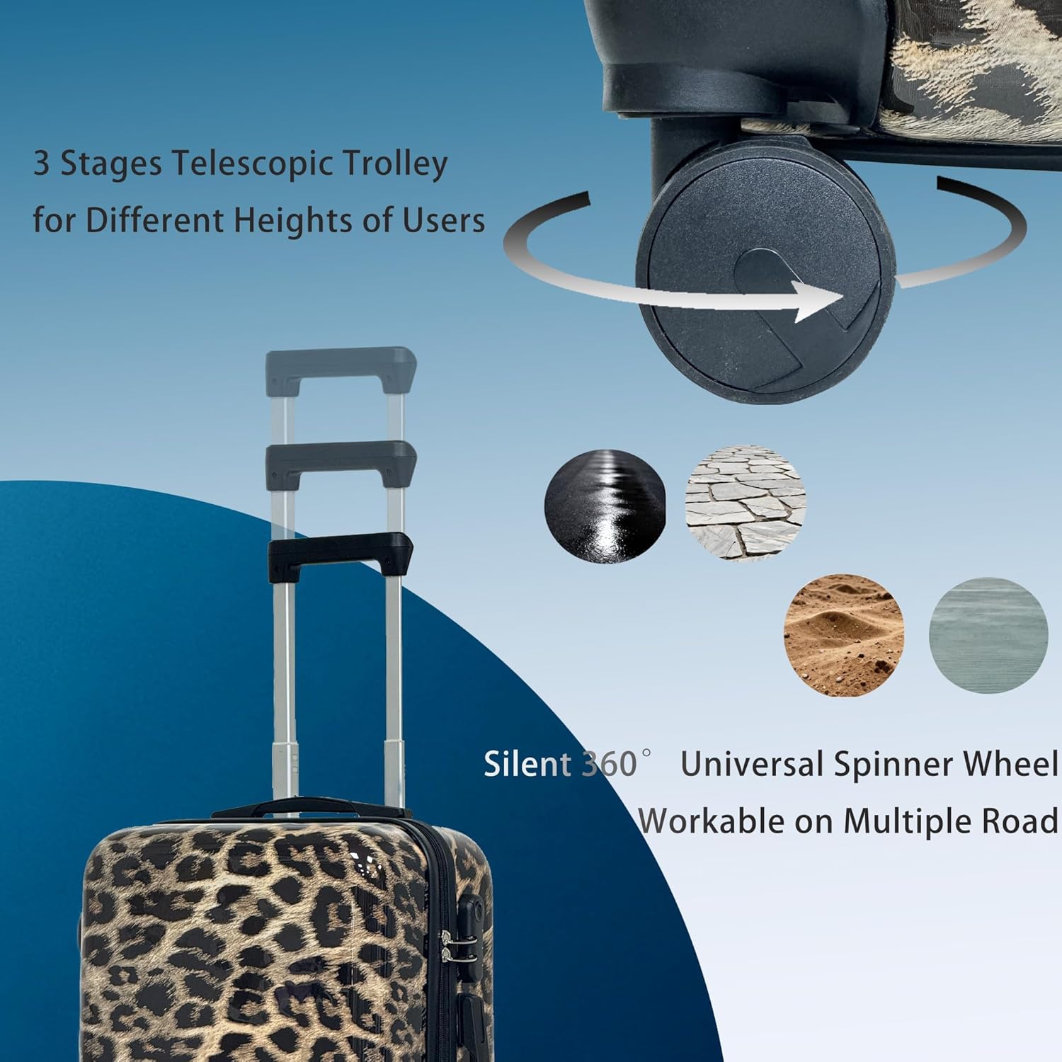 2-Piece Leopard Print Luggage Set (20" Carry-on + 14" Bag), ABS+PC Hard Shell, 360 Spinner Wheels, Combination Lock, Glossy Anti-Scratch Surface
