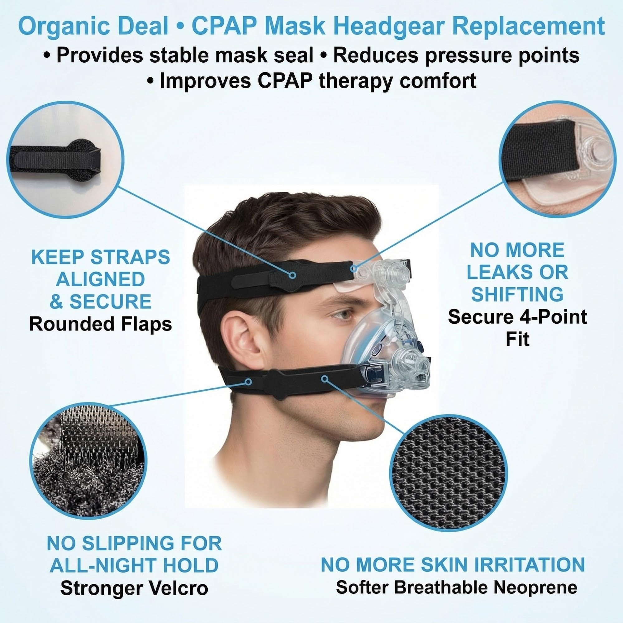Lot de 2 sangles de harnais universelles pour CPAP – Remplacement pour harnais Respironics et accessoires CPAP ResMed – Sangle et masque CPAP