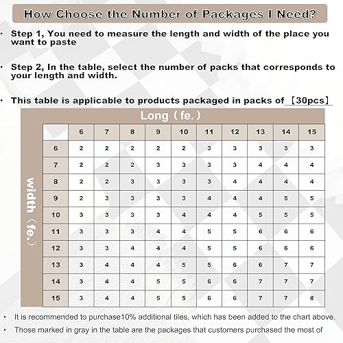 Miniatura 9 de Alow Azulejos autoadhesivos para despegar y pegar, 20 unidades en blanco y negro, suelo de vinilo impermeable, fácil de instalar para cocina,