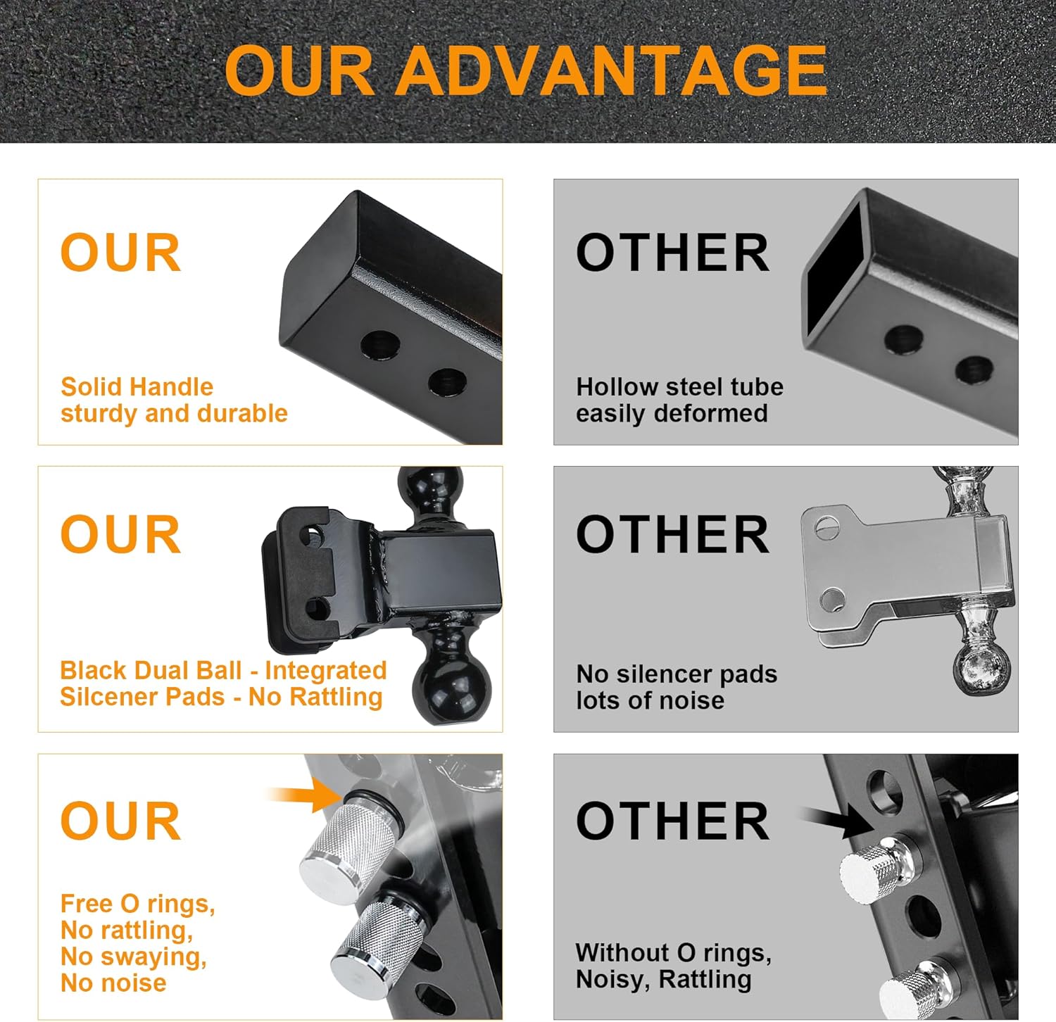 Autekcomma Adjustable Trailer Hitch, for 2.5 Inch Receiver, 6 Inch Drop/Rise Hitch Ball Mount for Truck, 2" & 2-5/16" Chrome Plated Steels Balls, 22,000 LBS GTW, Double Anti-Theft Locking Hitch Pins.