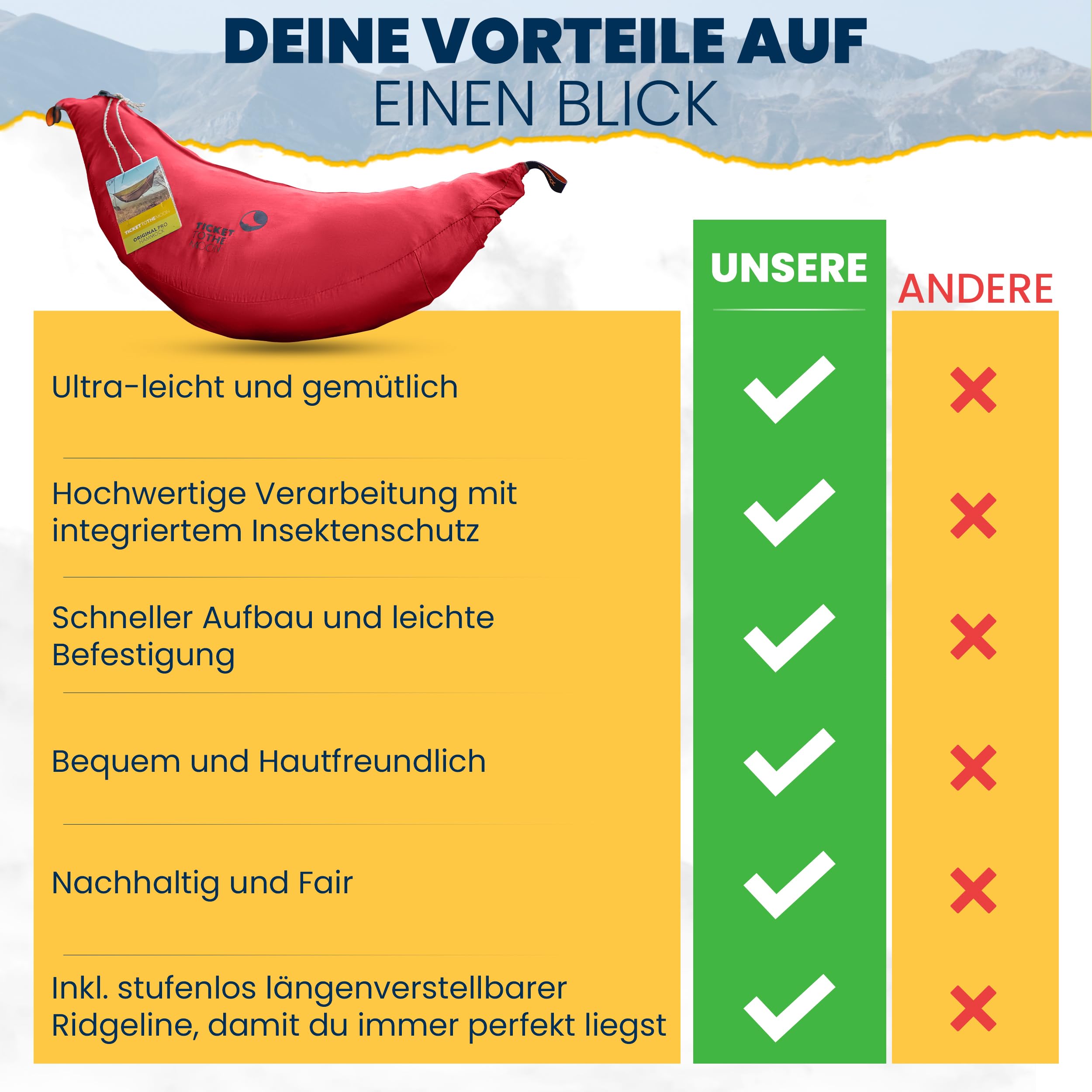 Fallschirmhängematte Pro - Bordeaux Rot | Hängematte Outdoor mit 325 x 170 cm mit integriertem Moskitonetz, Karabinern und Ridgeline für schnellen Aufbau | Original Ticket to the Moon seit 1996