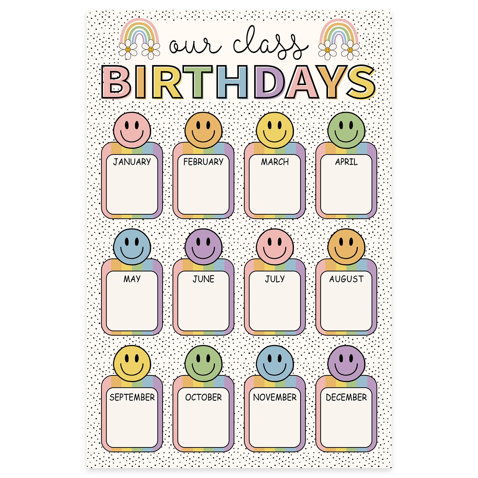 JarThenaAMCS Boho Happy Face Birthday Chart Poster Pastel Smile Face Birthday Chart Calendars for Back to School Bulletin Board Chalkboard Wall Decor,