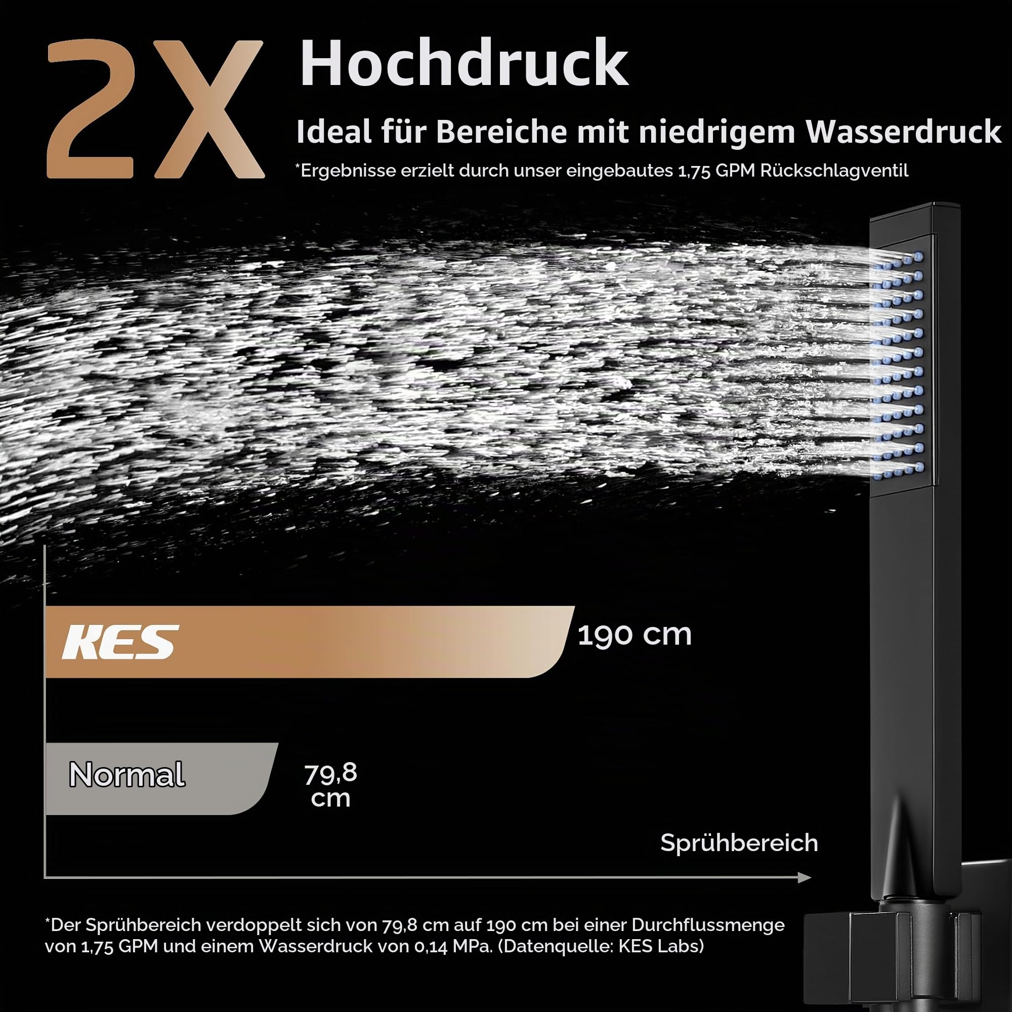 KES Unterputz Duscharmatur Set Schwarz Duschset Duschsystem 12 Zoll Regendusche Schwarz mit Duschschlauch Handbrause Ventilkörper Hochdruck Dusche Armatur Set Wandmontage, X6242S12-BK