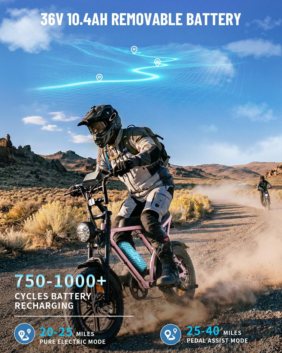 OUXI V8 Series Electric Bike for Adults, Peak 500W/1000W,20/31 MPH, 10.4/15/30 AH Removable Battery, 16''/20" Fat Tire Electric Bike,7-Speed Gear Electric Bicycles,Ebike Moped for Commuting & Off-Road