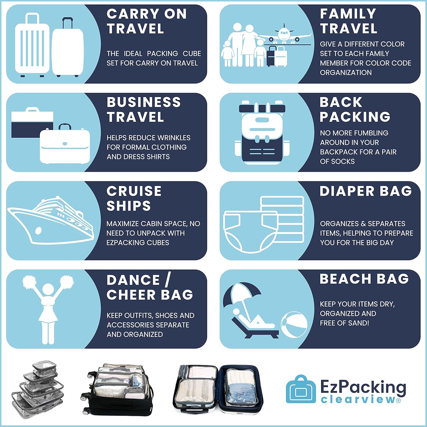 Clear Packing Cubes set of 4 / Packs 7-10 Days of Clothes/Premium PVC Plastic Storage Bags