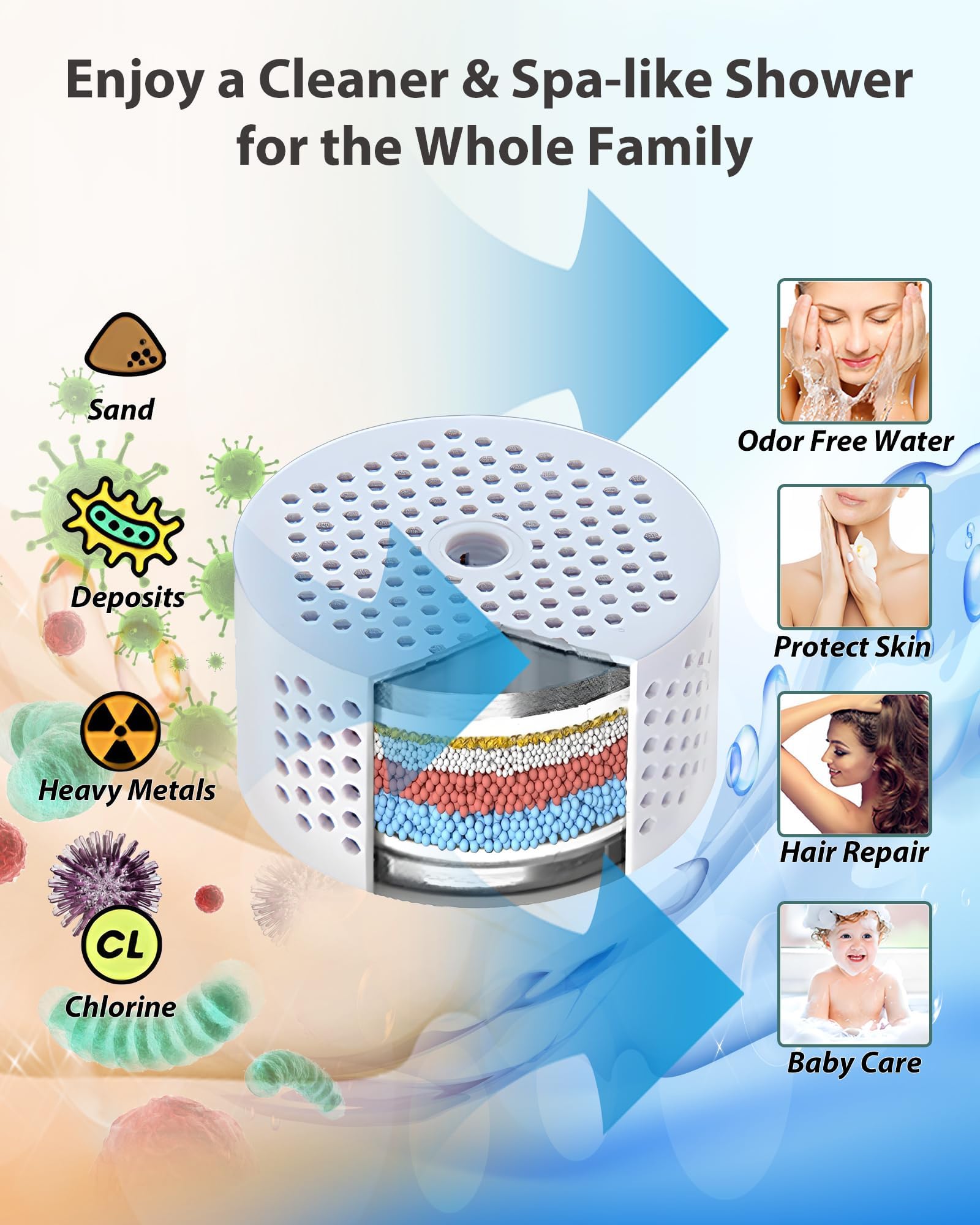 INAVAMZ Replacement Shower Head Filter One Box (2 filters), Reduces Chlorine, Heavy Metals & Impurities