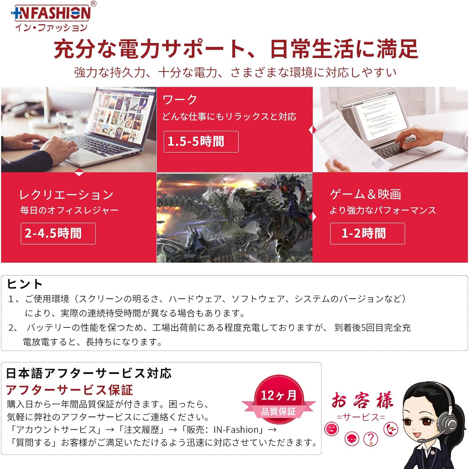 希少！24Kゴールド AU FIN/AUフィン/FUTURE/フューチャー FUTURES