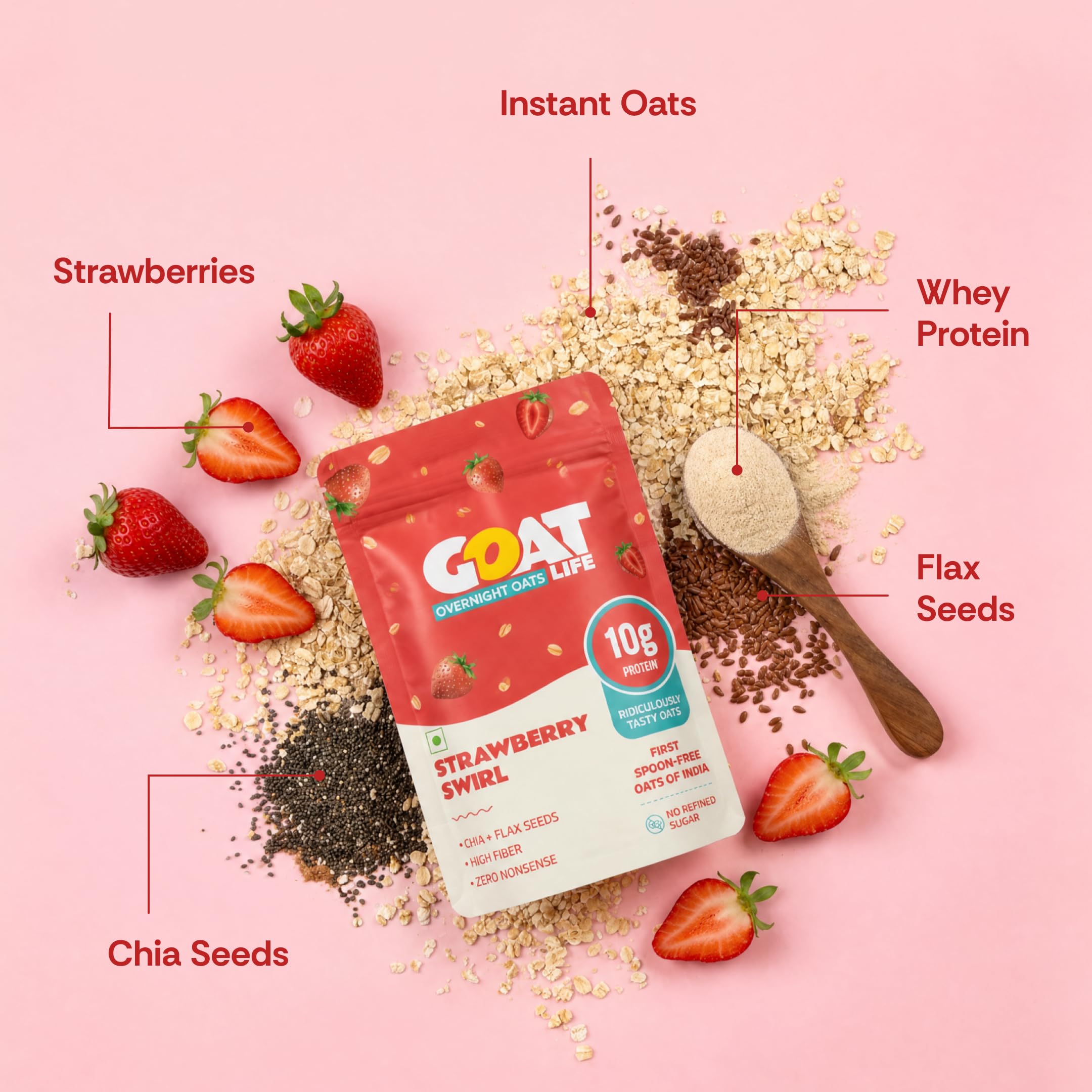 GOAT Life High Protein Overnight Oats 360g Pack of 6 Assorted Flavours 10g Protein | High Fibre | No Refined Sugar | 100% Natural Breakfast Cereal | Ideal for Weight Management | Spoon Free Assorted Protein Oats 3