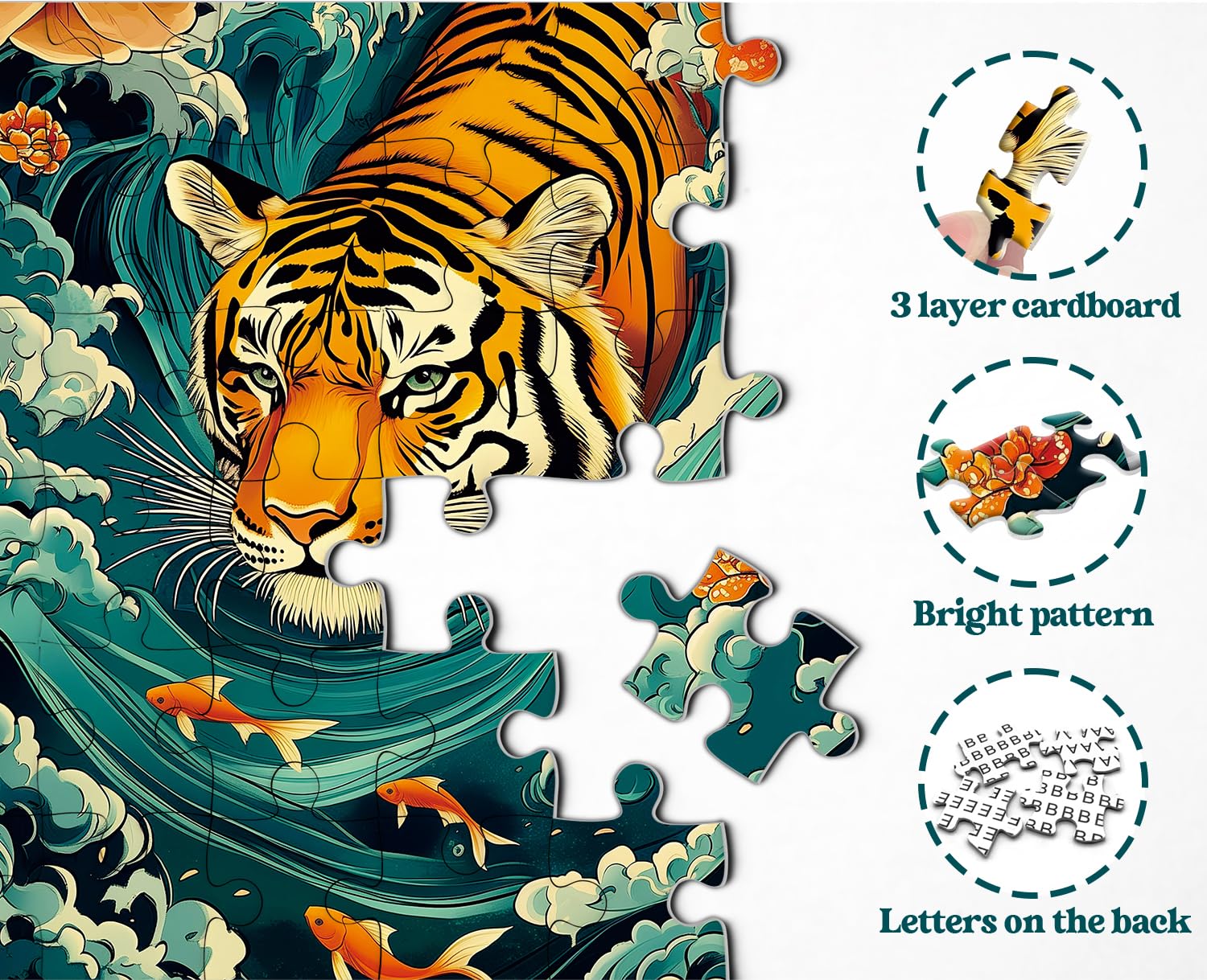Mighty Tiger Puzzles for Adults 1000 Pieces, Nature Animal Art Puzzle Featuring Tiger in Waves, Koi Fish and Blooming Flowers, Wildlife Challenging Puzzles for Adults as Home Wall Decor - Image 4