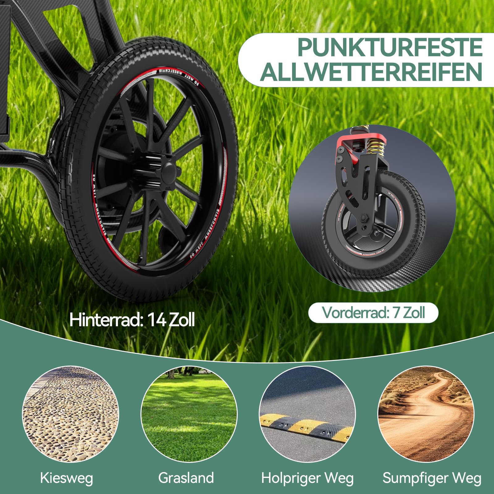 Elektrischer Rollstuhl Faltbar, Kohlefaser, 16 kg Leichtgewicht (ohne Akku), 25 km Reichweite, 150 kg Tragfähigkeit, 500W Motor, Abnehmbarer Lithium-Akku, Für Erwachsene – Ideal für Reisen & Alltag
