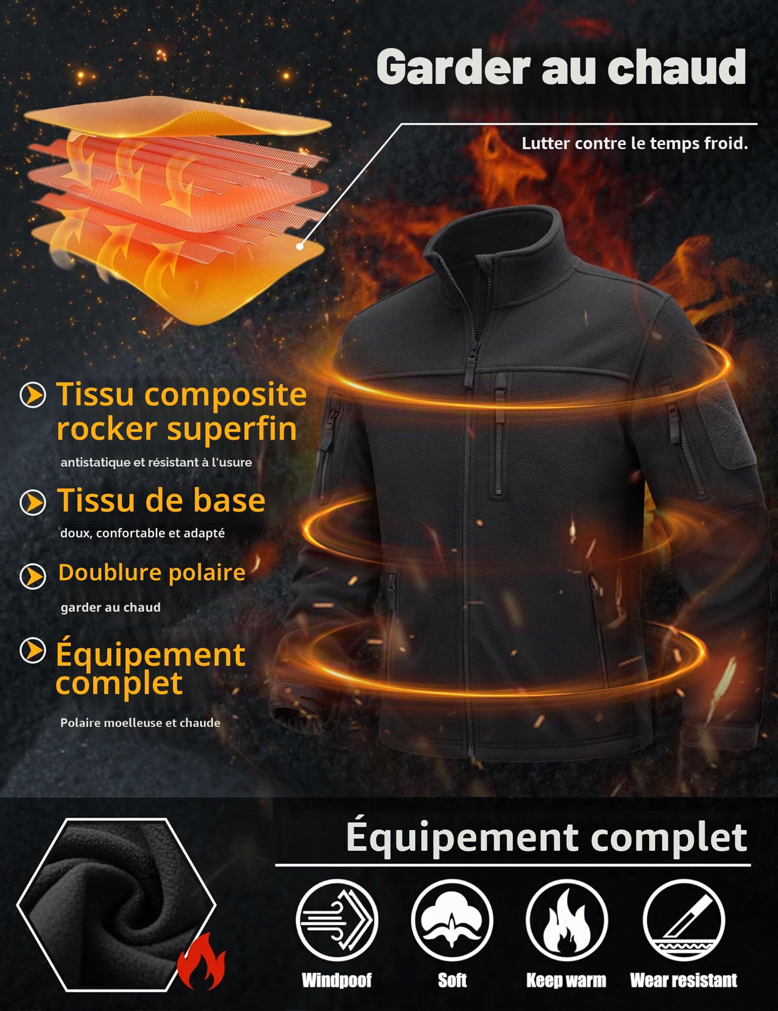 TACVASEN Veste Polaire Homme Chaude Veste Militaire Homme Polaire Travail Zippée Randonnée Sans Capuche Jackets For Men Coupe Vent Winter Jacket Men