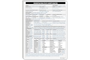 Real Estate Agent Supplies for Women: Market Analysis Notepad and Checklist Folder