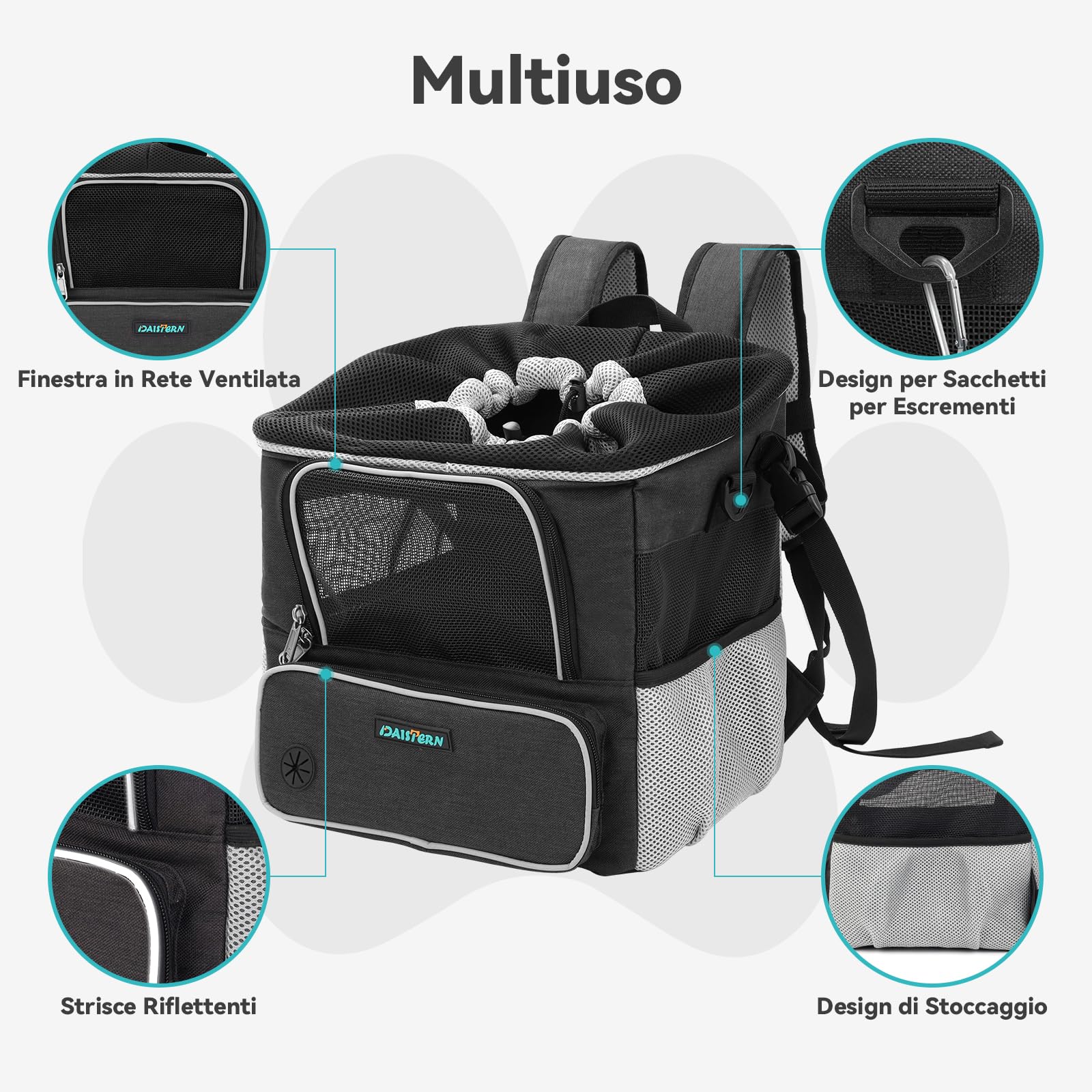 Cestino per Bicicletta per Cani fino a 4KG con Supporto Φ53mm, Zaino Multifunzione, Borsa a Tracolla e Seggiolino Auto con Finestre in Rete, Cuscino Impermeabile per Cuccioli