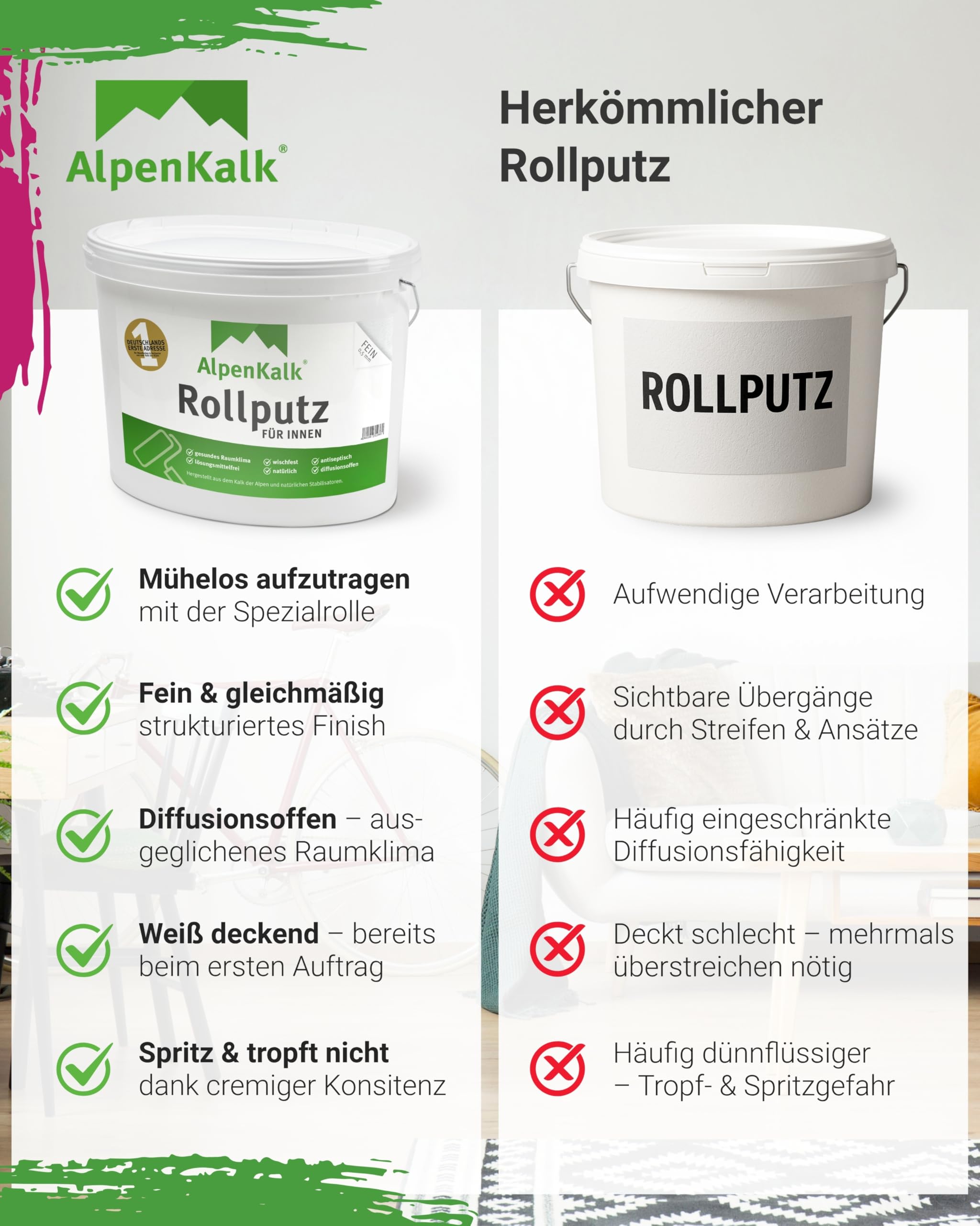 Starter-Set I Feiner Rollputz Innen 7 kg + Tiefengrund 2,5 l für ca. 20m² I 0,5 mm Körnung I Inkl. 18 & 10cm Spezialrollen, 21 x 25cm Abstreifgitter & Quirl I Atmungsaktiv & schimmelhemmend