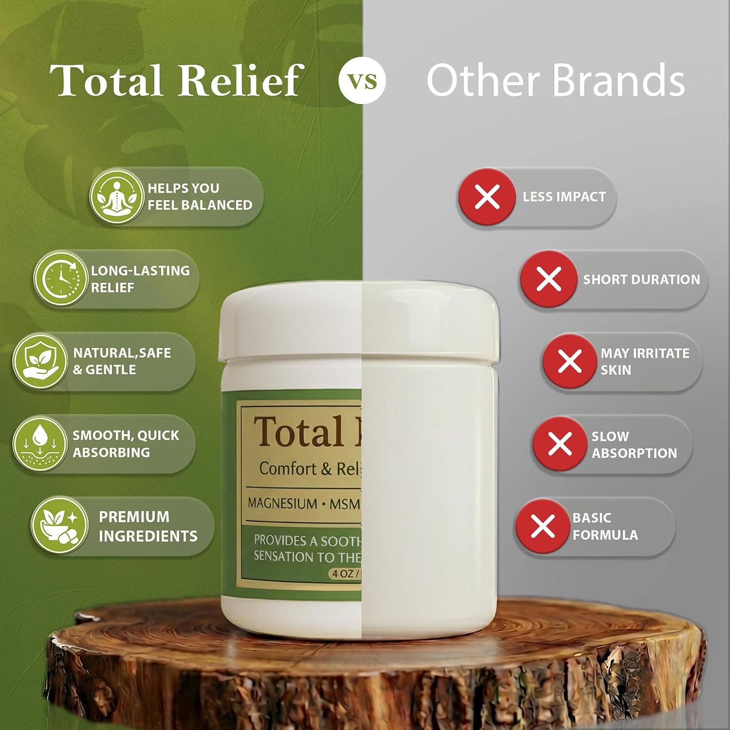 Official Total Relief - Magnesium Cream - Soothing Topical Lotion for Muscles, Joints & Legs - Magnesium Chloride with MSM, Arnica & B6 - Lightweight & Fast-Absorbing - 4 Fl Oz (Pack of 6)