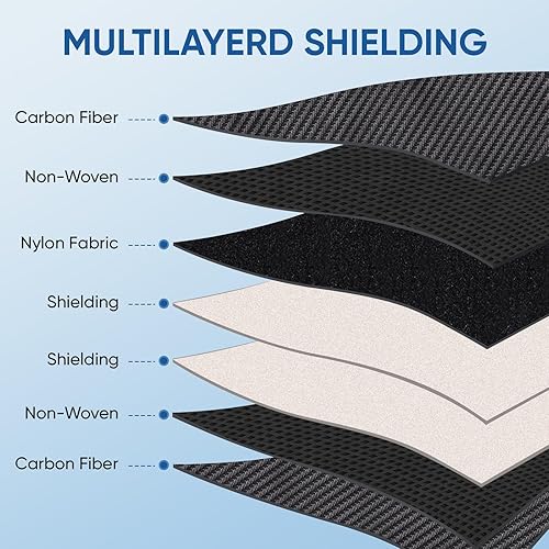 Vista 156 de TICONN Faraday - 2 bolsas para llavero, protector de jaula Faraday de 3.5 x 5.0 pulgadas, bloqueo de señal RFID para automóvil, bolsa antirrobo Negro