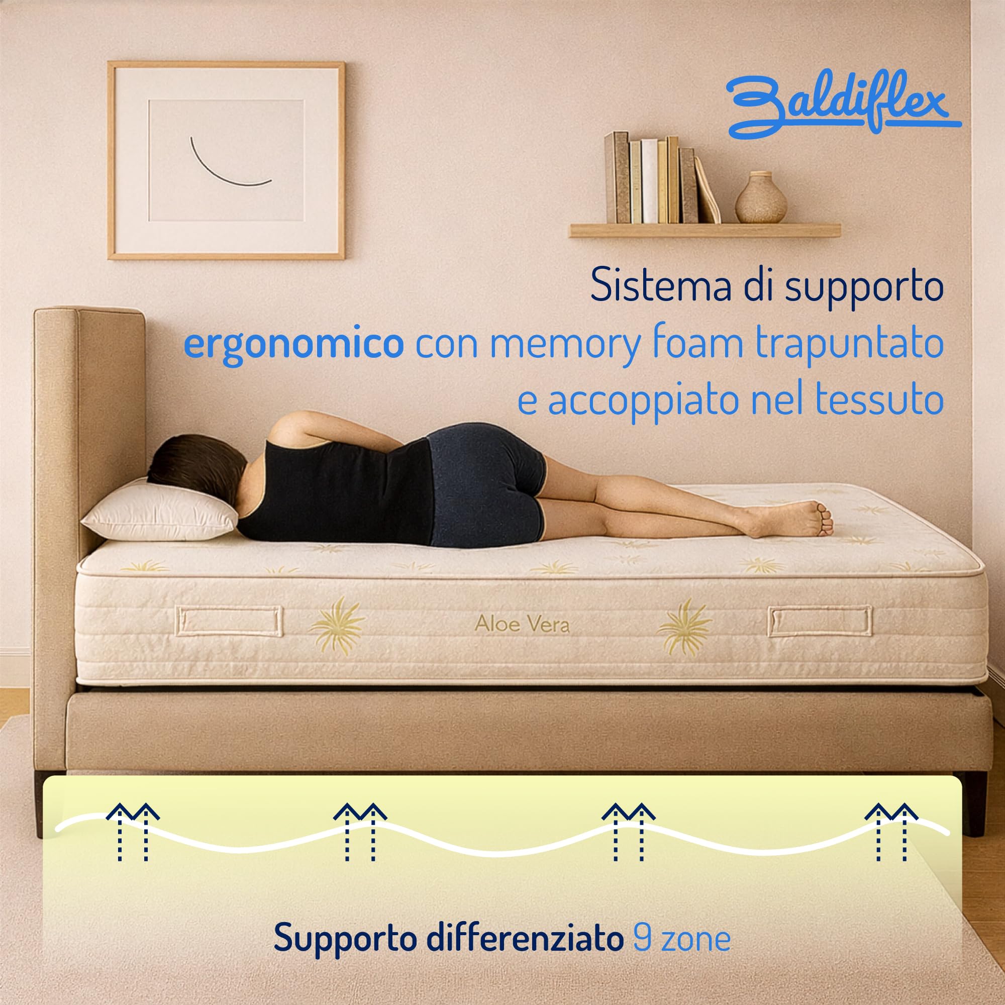 Baldiflex Emporio Materasso Memory Matrimoniale Duck, con Rivestimento in Aloe Vera, Misura 160x190x25 cm