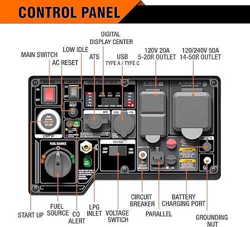 Miniatura 23 de GENMAX Generador inversor portátil, motor de gas o propano súper silencioso de 3500 W con capacidad paralela, arranque remoto/eléctrico, ideal