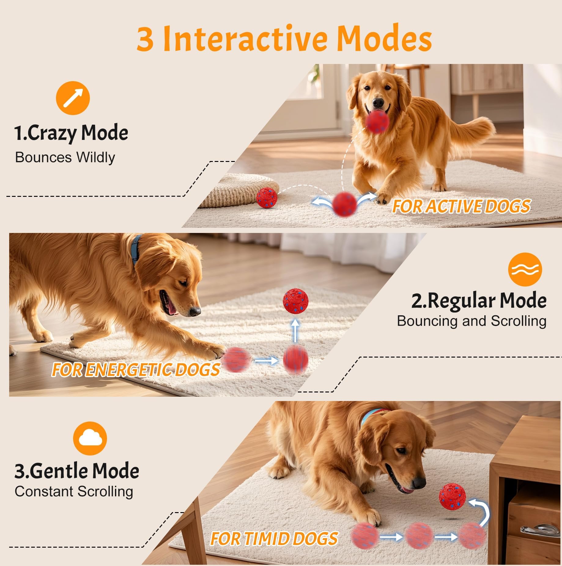 Jouets interactifs pour chien : balle auto-mobile avec roulement et rebondissement automatiques, matériau E-TPU amélioré, étanchéité IP54, activé par le mouvement – pour les garder occupés, cadeau
