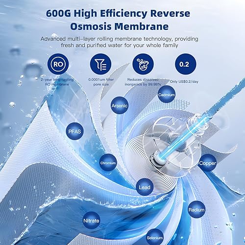 Miniatura 4 de Slevoo Filtro RO del sistema de ósmosis inversa, filtro de repuesto para el sistema de ósmosis inversa F2 600 GPD debajo del fregadero, viene con