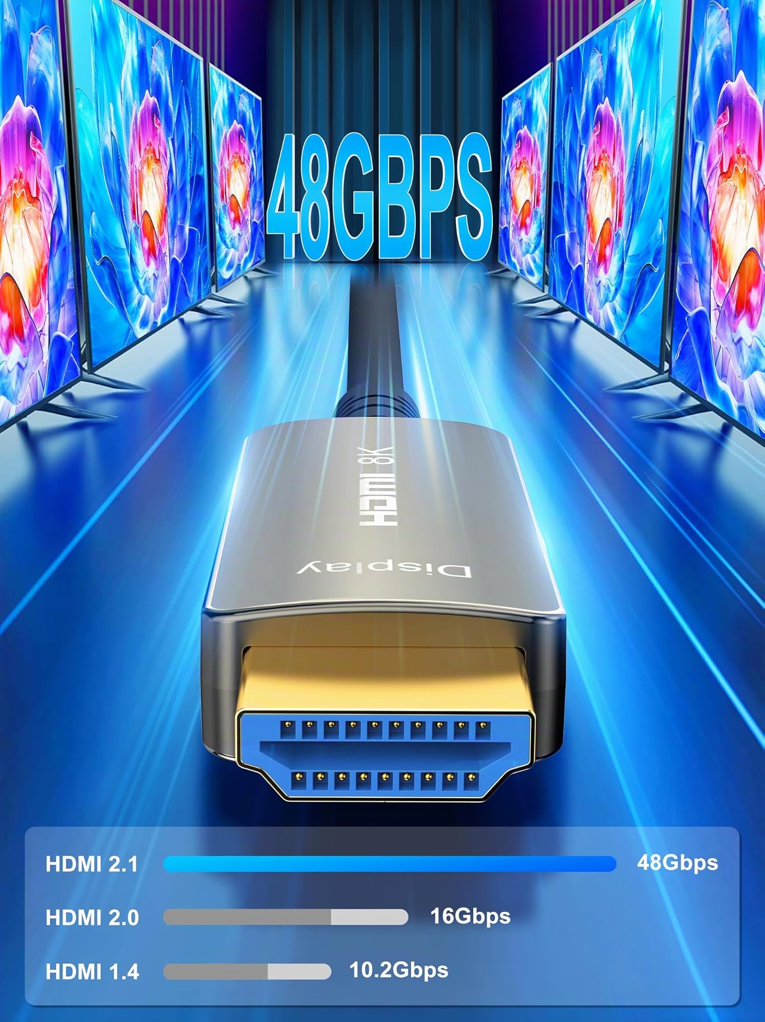 SOEYBAE Cable HDMI Fibra Óptica 15M HDMI 2.1 Ultra HD 8K Cable de Fibra HDMI 48Gbps de Alta Velocidad Soporte 8K@60Hz 4K@120Hz 3D DHR eARC