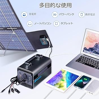 Nicesolar　60W　ポータブルソーラーパネル　太陽光パネル Amazon | Nicesolar ソーラーパネル 60W 太陽光パネル USB-C/USB