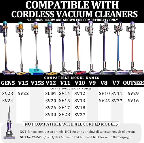 Miniatura 2 de Cepillo de polvo suave compatible con Dyson Gen 5 Gen5 V15 V12 V11 V10 V8 V7 Aspiradora Accesorios de cerdas suaves Herramienta Piezas de repuesto