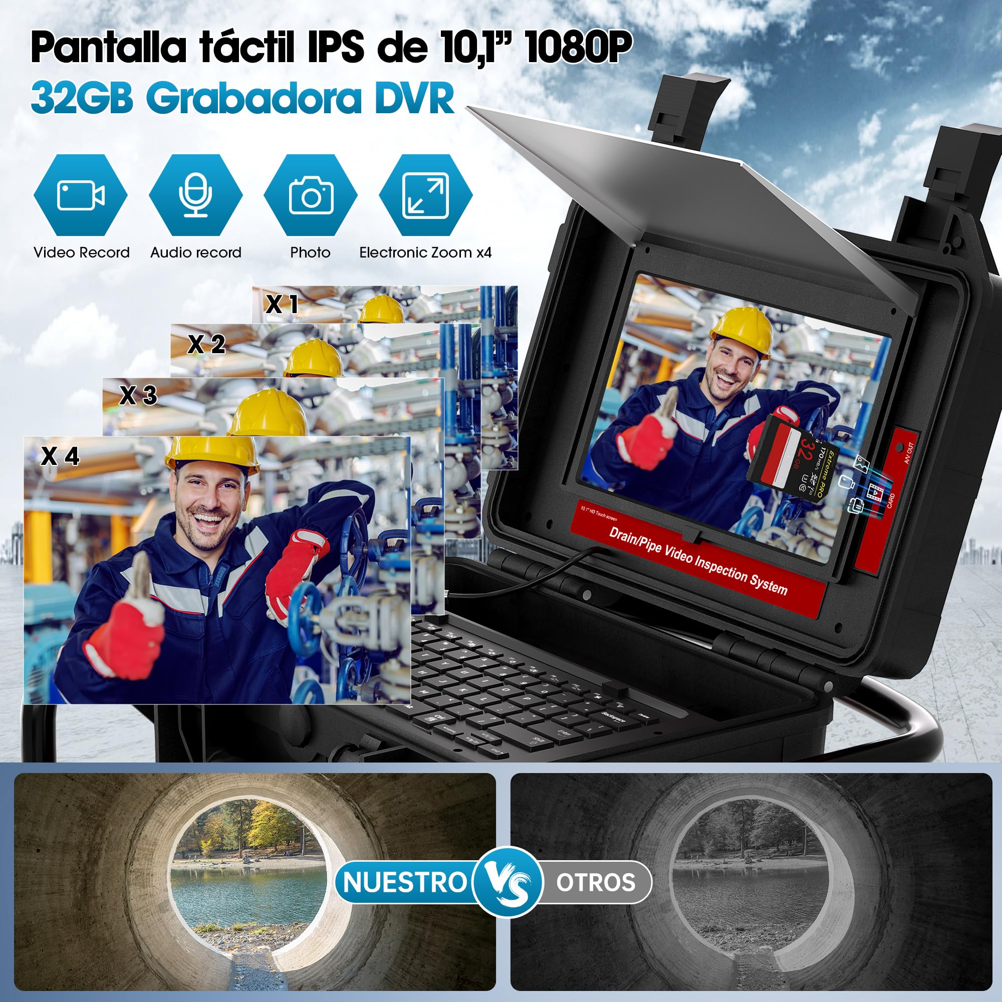 Camara Inspeccion Tuberias con Localizador de 512 Hz, Pantalla Táctil de 10.1 Pulgadas 1080P, Camara Tuberias con Autonivelación y Transmisor, Cámara de Inspección con Grabador de Audio