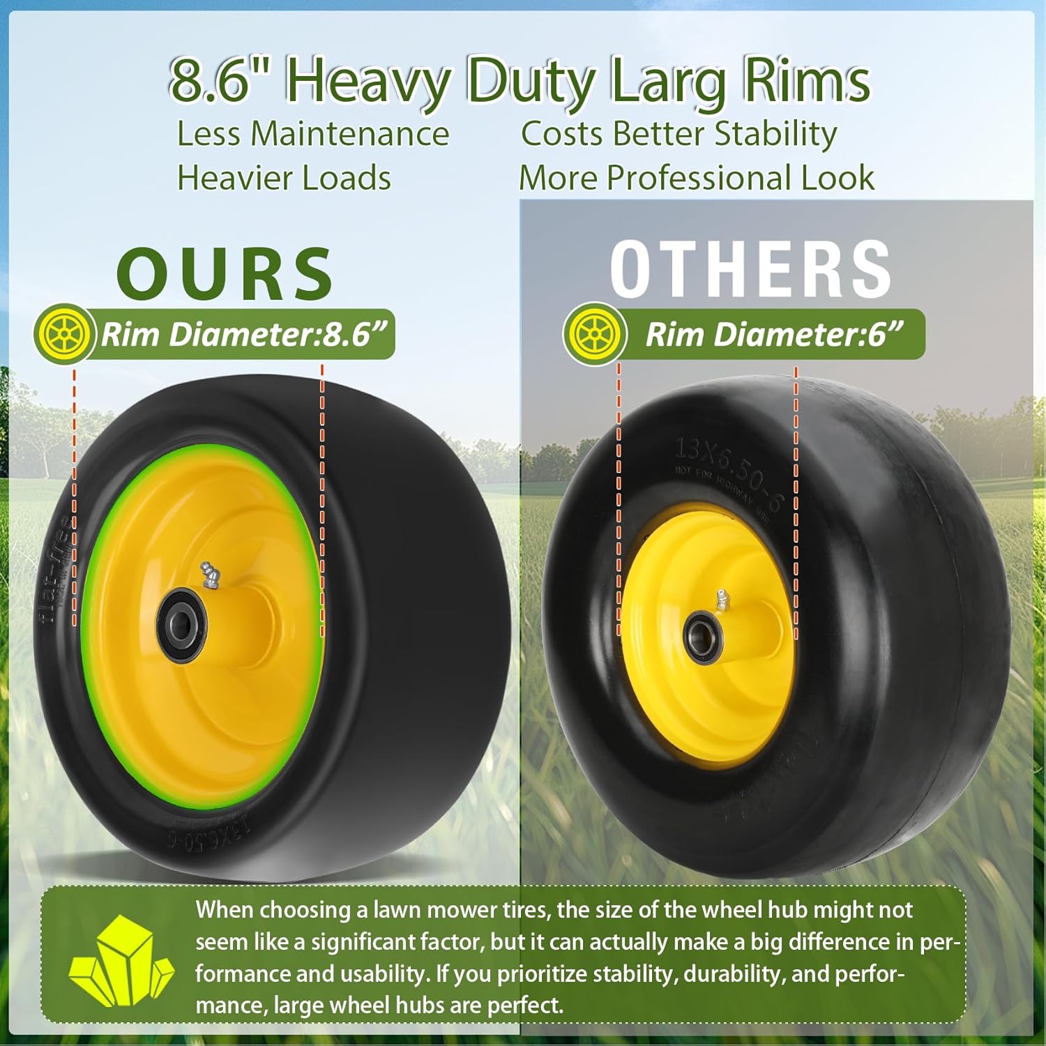 2 Pcs 13x6.50-6 Lawn Mower Tires Flat Free with 3/4" 1/2" 5/8" Chrome Steel Bearings, 13x6.50-6 Zero Turn Mower Front Tires, 13x6.5-6 Flat Free Lawn Tires for Commercial Grade, 5.5"-7.5" Centered Hub