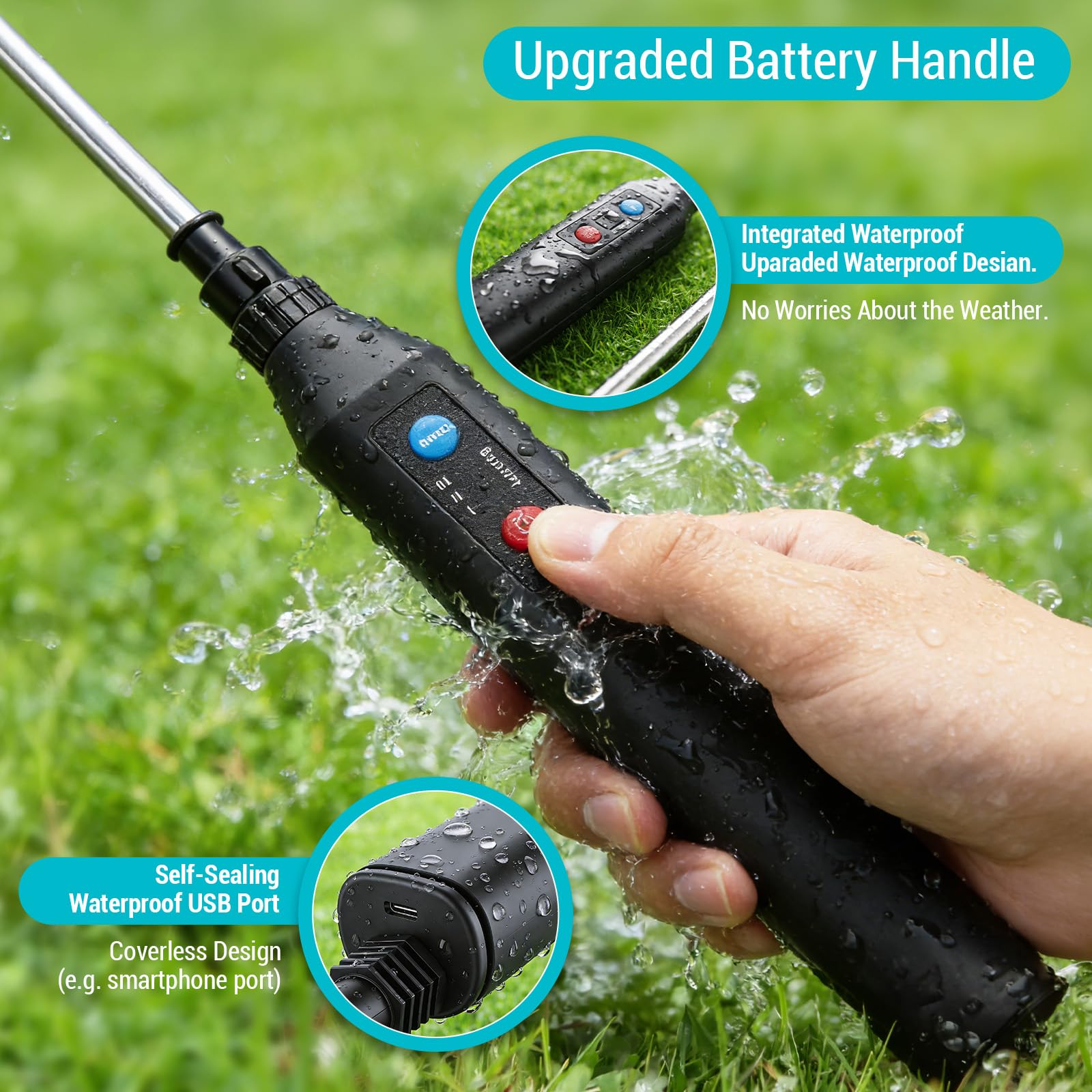 Spruzzatore Elettrico 8L con 3 Ugelli Regolabili, Pompa Irroratrice a Batteria per Giardino Cortile Prato, Ricaricabile Nebulizzatore Giardino 60cm Bacchetta Retrattile