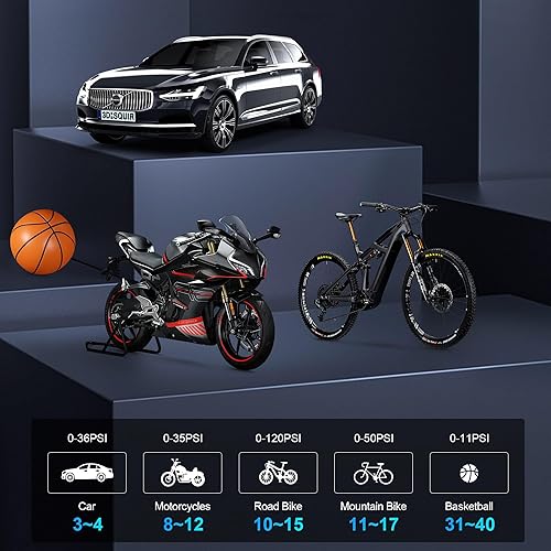 Miniatura 8 de Inflador de neumáticos compresor de aire portátil con estuche de almacenamiento, bomba de neumáticos inalámbrica 2 veces más rápida con manómetro