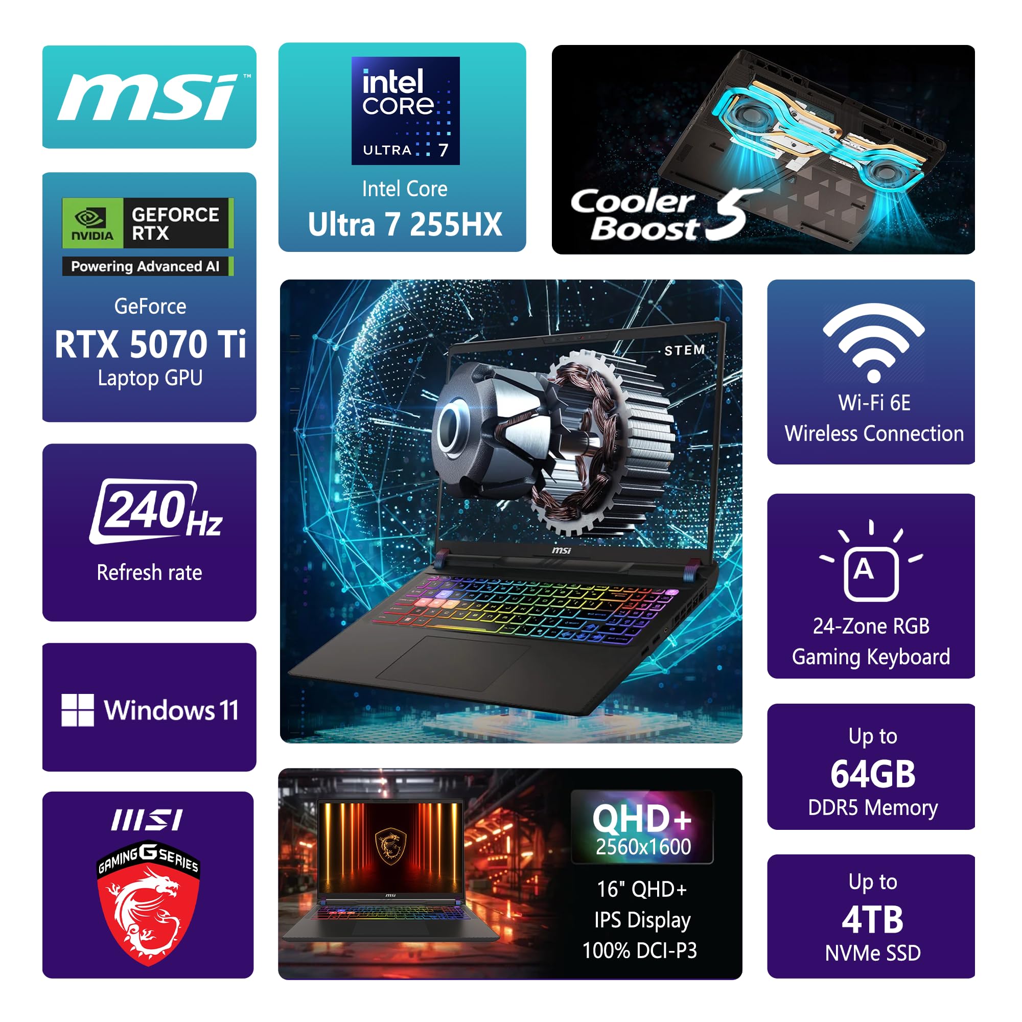 msi Vector 16 HX AI Gaming Laptop | 16" QHD+ IPS 240Hz | Intel Core Ultra 7 255HX | 32GB DDR5 1TB SSD | GeForce RTX 5070 Ti (fino a 992 top AI) | Thunderbolt 5 Win11 retroilluminato RGB con accessorio