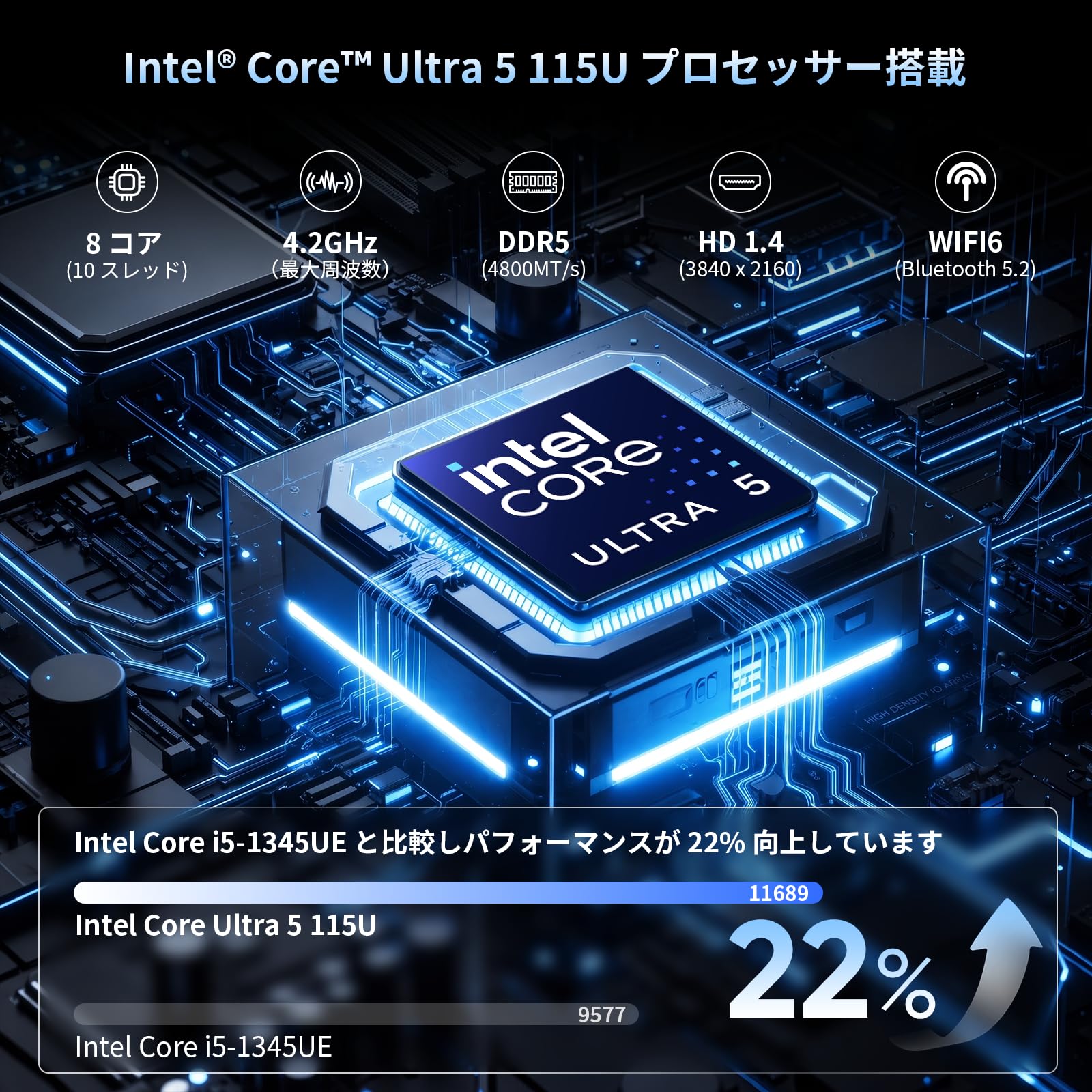 Amazon.co.jp: ノートパソコン インテルUltra 5 115Uプロセッサー 8