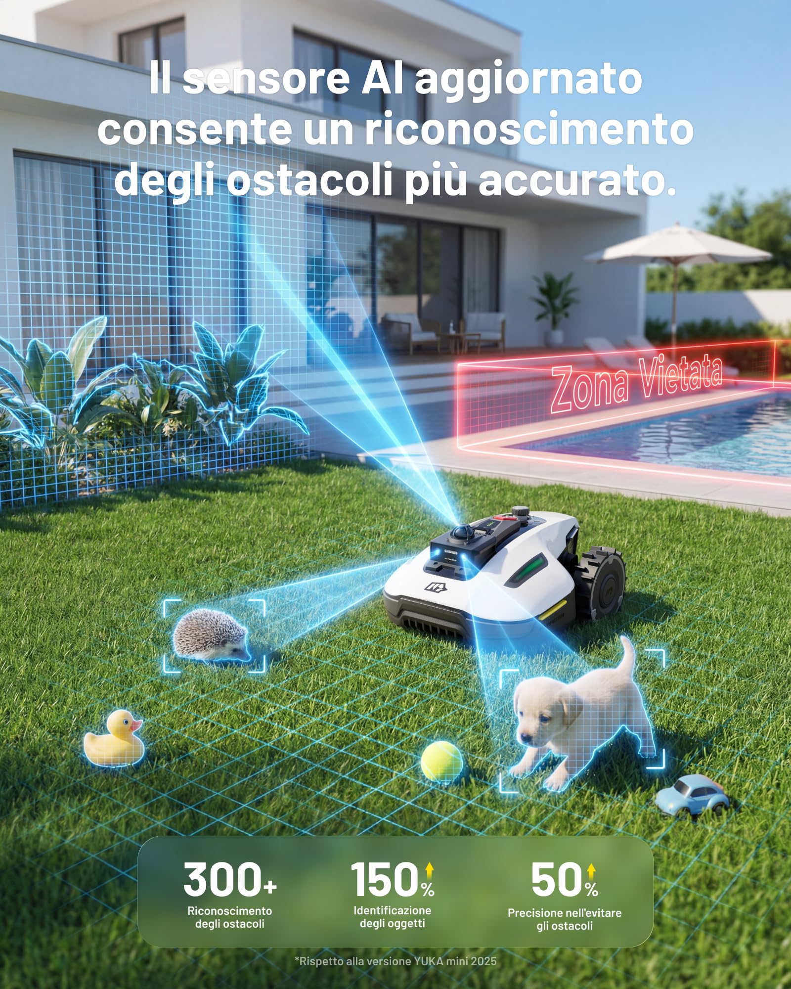 MAMMOTION YUKA mini 2 800 LiDAR Robot Rasaerba con Supporto per Autolavaggio, LiDAR 360° + Visione AI, DropMow, Consigliato per 800m², Senza Filo Perimetrale, Nessuna Perdita di Segnale, Senza RTK