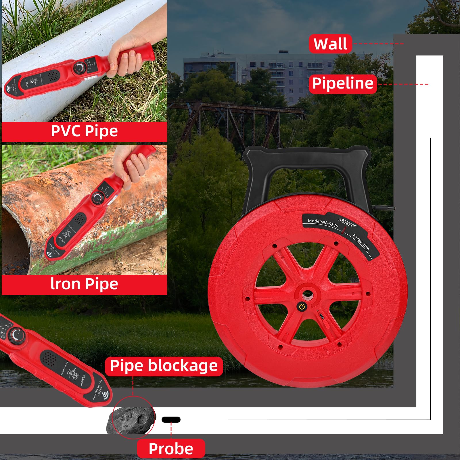 Pipe Locator Underground Pipe Blockage Detector Locators Water Pipe Wall Scanner,Water Pipe Locator Pipeline Underground Diagnostic,Blocking Clogging Scanner for Concrete PVC Water Pipes 100ft — Amazon image 2