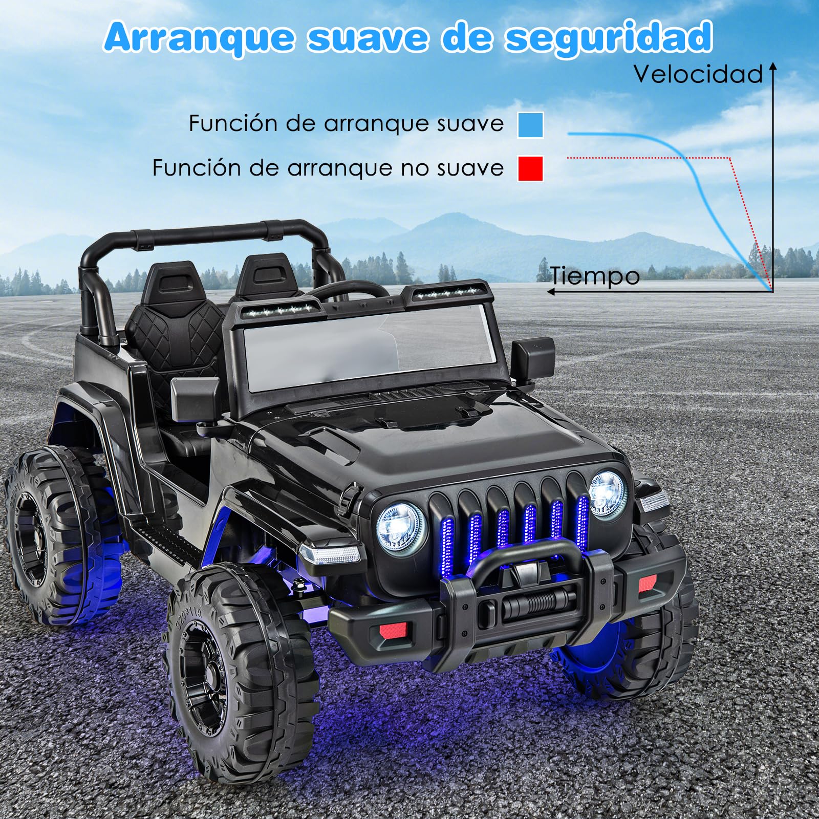 COSTWAY Coche Eléctrico Para Niños SUV, 12V Vehículo Batería Chevrolet Tahoe Con Control Remoto 24 G Suspension De Resorte Luces Brillantes Musica Conexion Inalambrica Arranque Suave Blanco 84632614