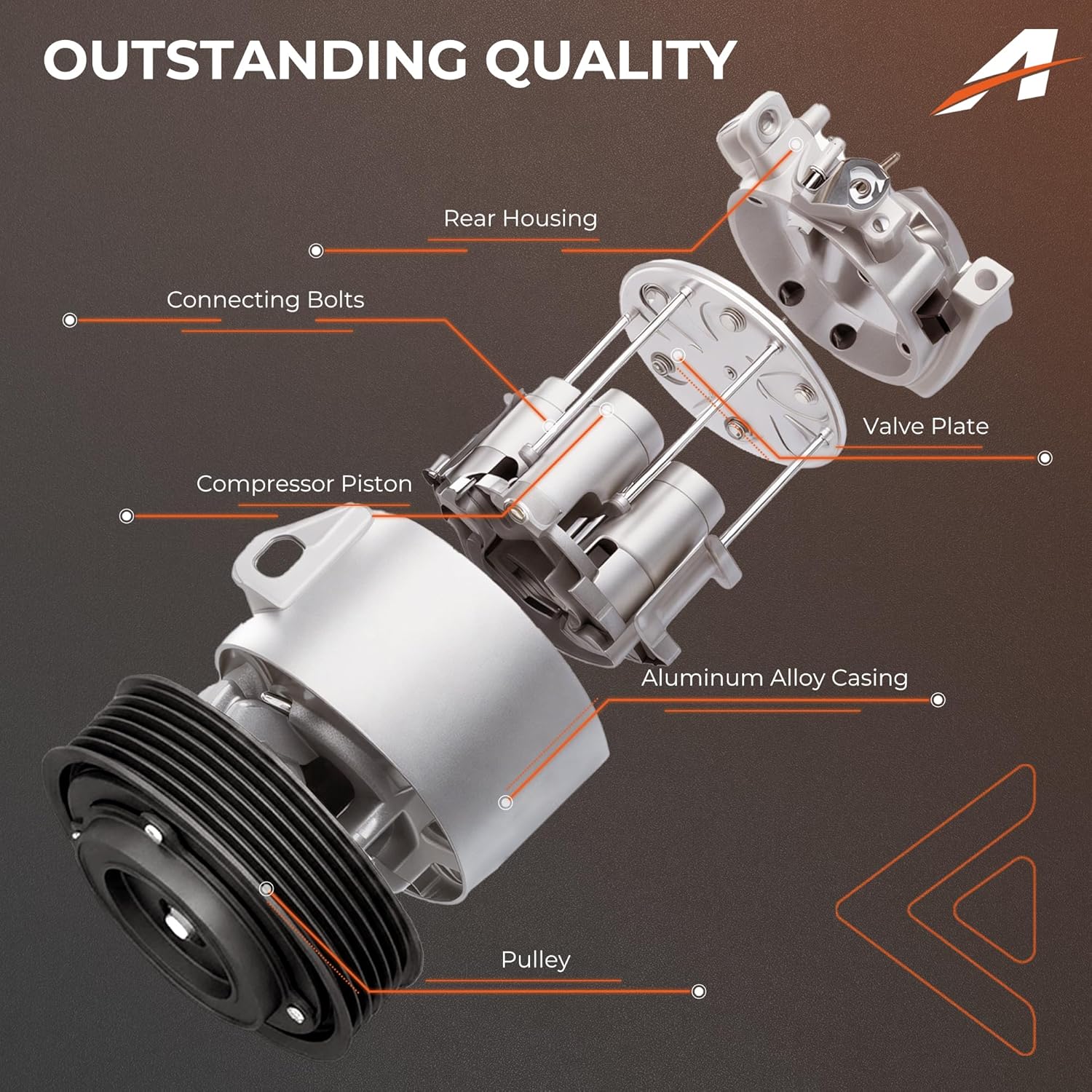 A/C Compressor Compatible with Toyota Tundra 4.6L, 5.7L 2007-2021 Air Conditioning Compressor Replace# 88320-0C130