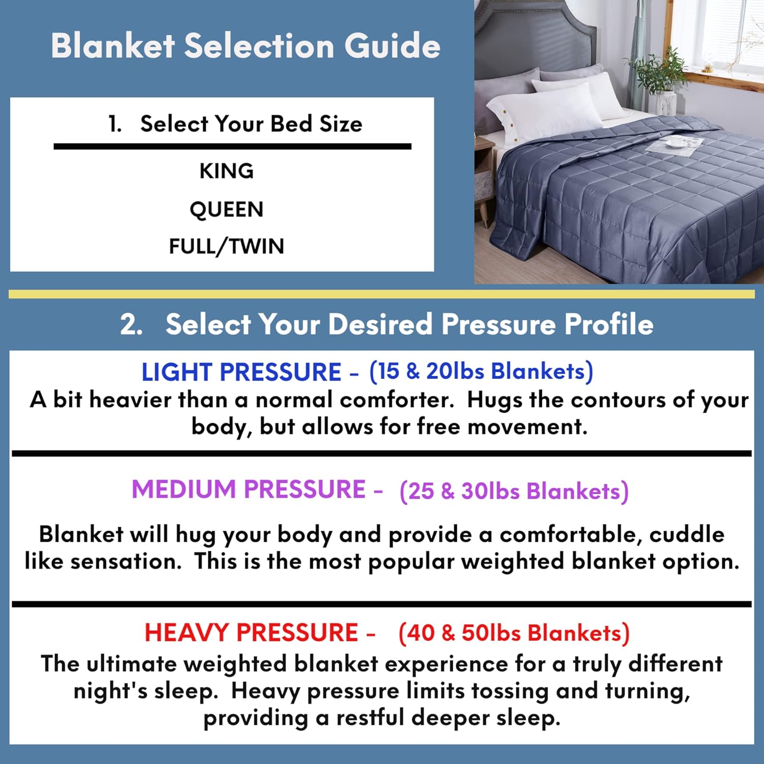 Crazy Deals Cooling Weighted Blanket King Size by HomeSmart (an American Company) - 400 Thread Count Resort Quality Bamboo - 20lbs 88x104 - Machine Washable, Perfect for Couples