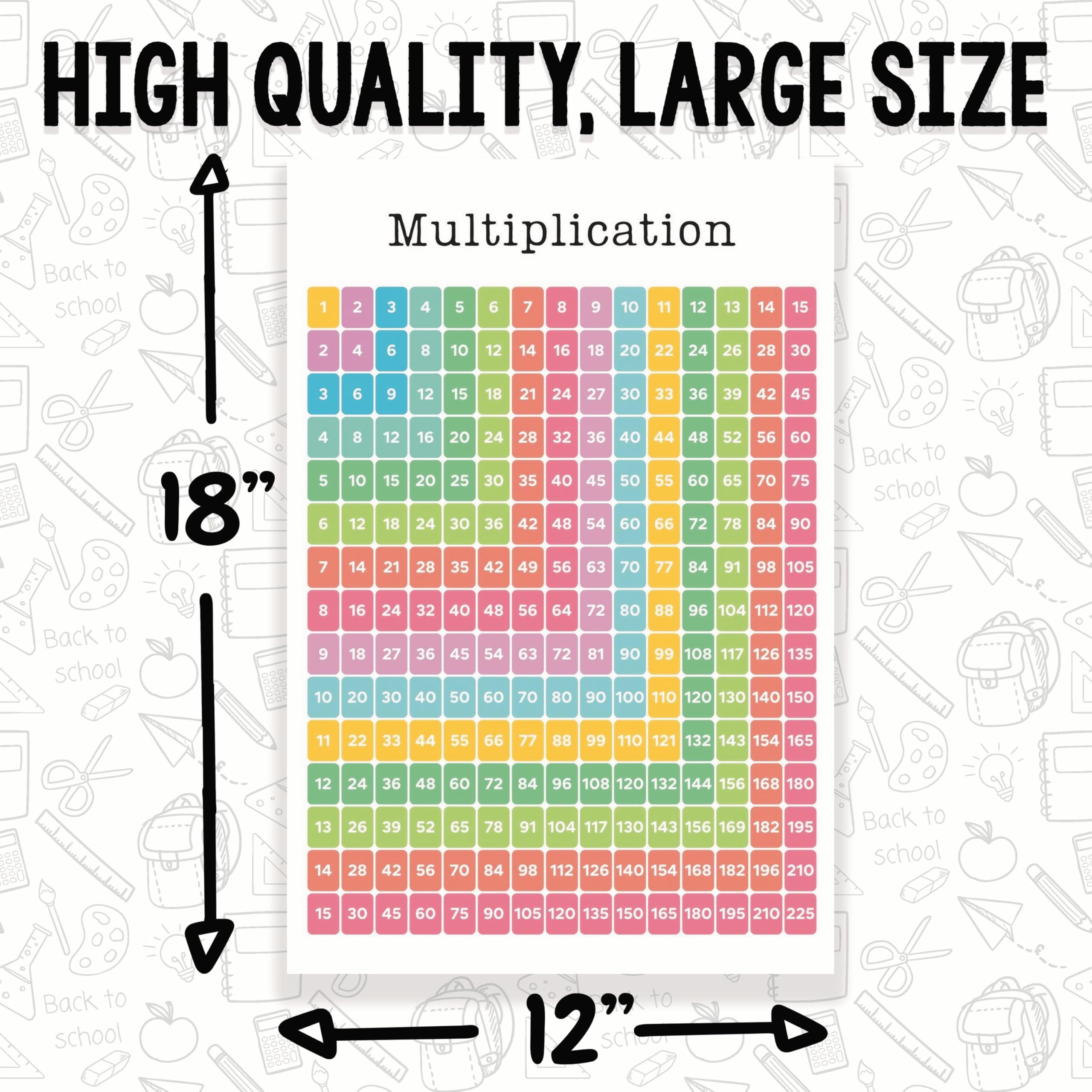 Póster de tabla de multiplicación para aula, tabla de multiplicación, póster de matemáticas, aprende a multiplicar, 12 x 18 pulgadas, decoración de aula, artículos imprescindibles para el aula