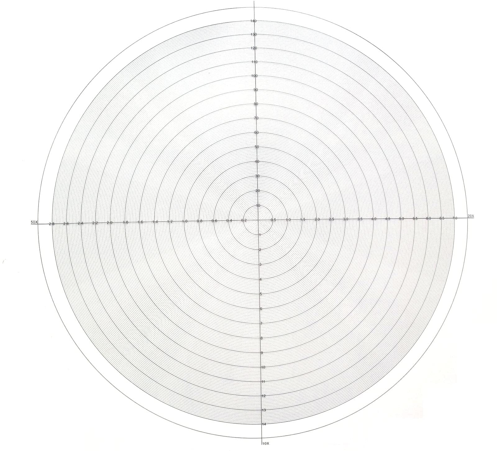 Gráfico comparador óptico para gráfico de superposición de proyector de perfil 300mm 512075