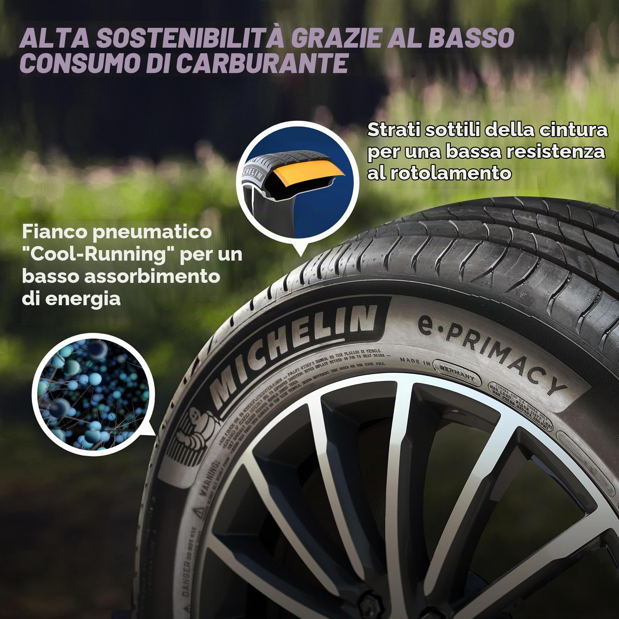 Pneumatico Estate Michelin E PRIMACY 215/55R17 94V