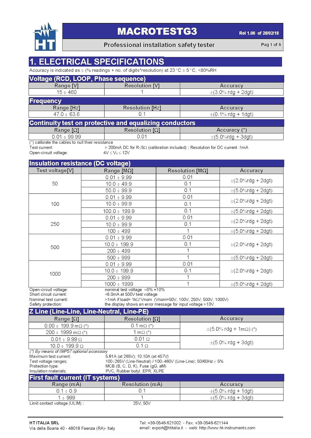 MACROTESTG3 Electrical Specifications Page 1