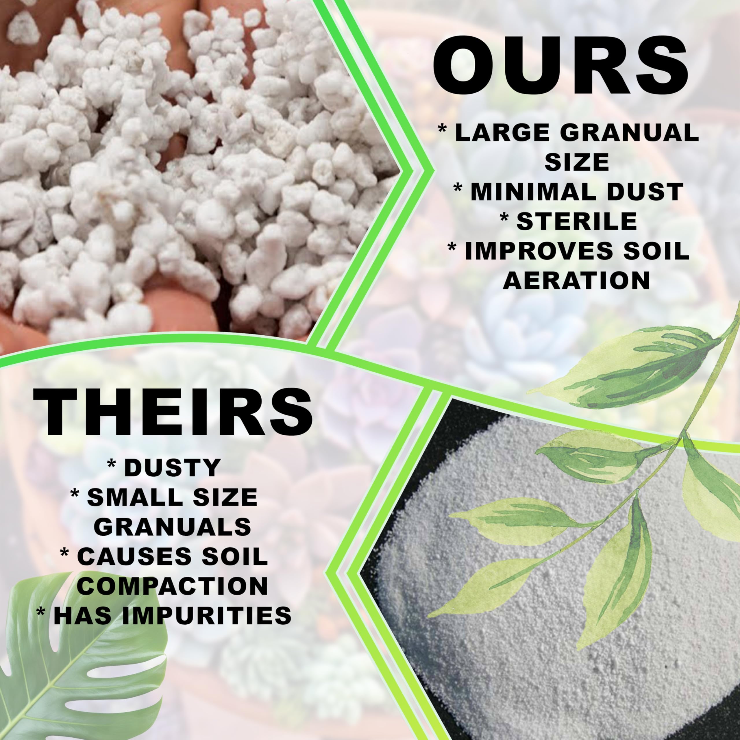 Perlite Bag Size