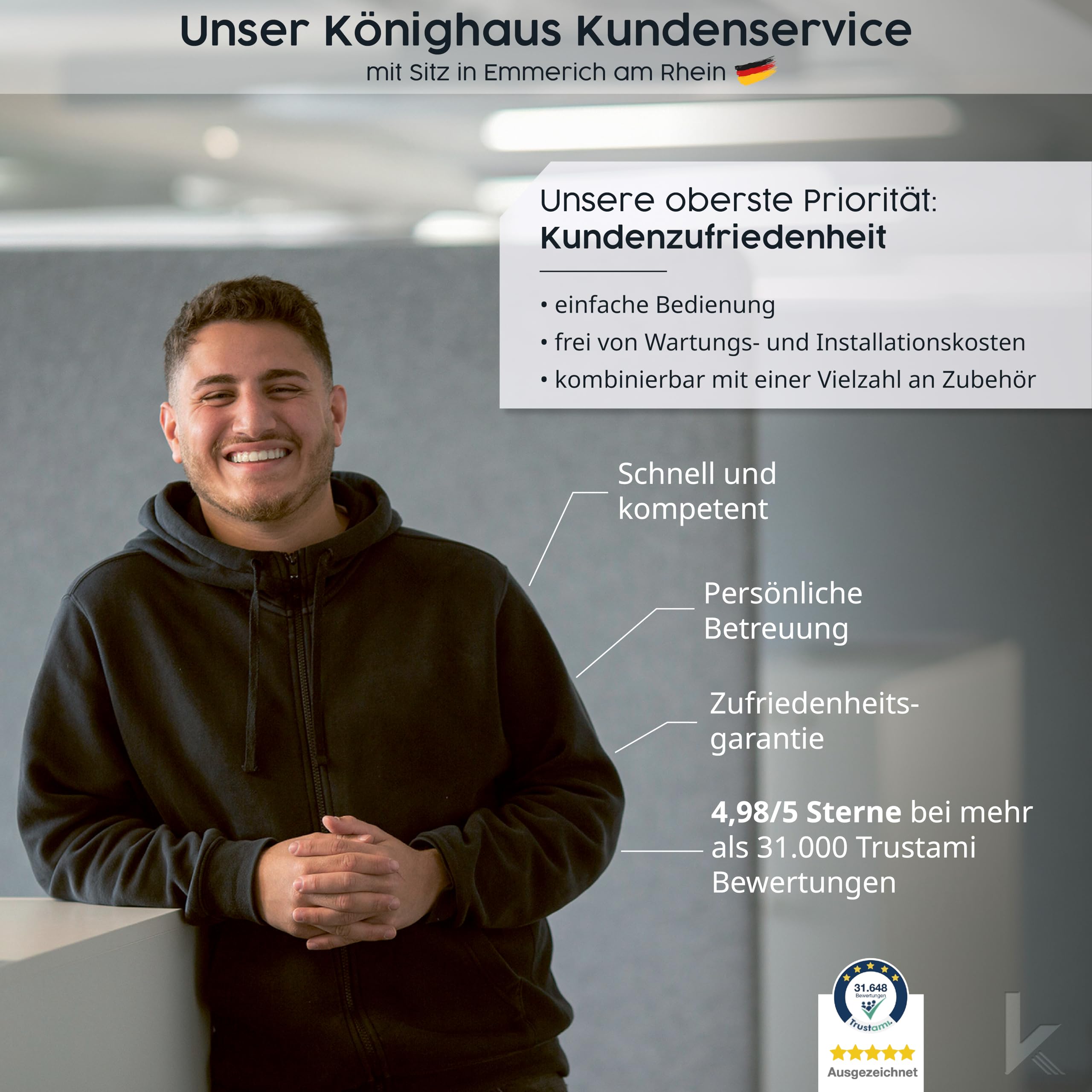 Könighaus Infrarotheizung Black Edition - 800 Watt - Thermostat | TÜV SÜD, 5 Jahre Garantie, doppelter Überhitzungsschutz, in 2-4 min betriebsbereit