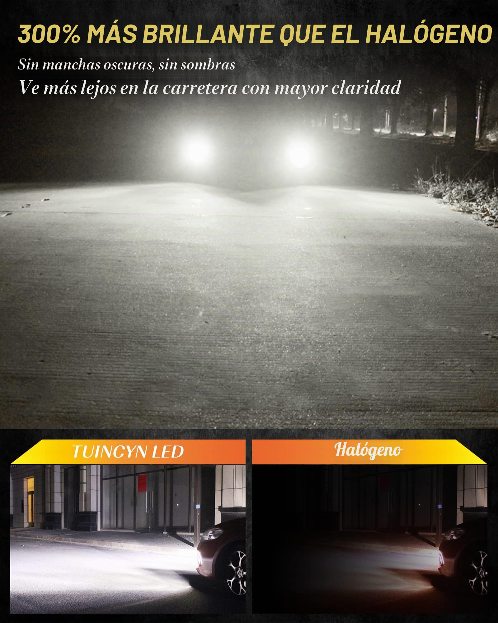 TUINCYN Bombilla H3 LED 55W 6500K Blanco, 1:1 Mini Luz Bombilla Plus 300% Brillo Súper Brillante 12000Lm Lámpara de Cruce y Antiniebla Halógena de Repuesto pour Coche y Moto 12V/24V- H3 Lámparas x2