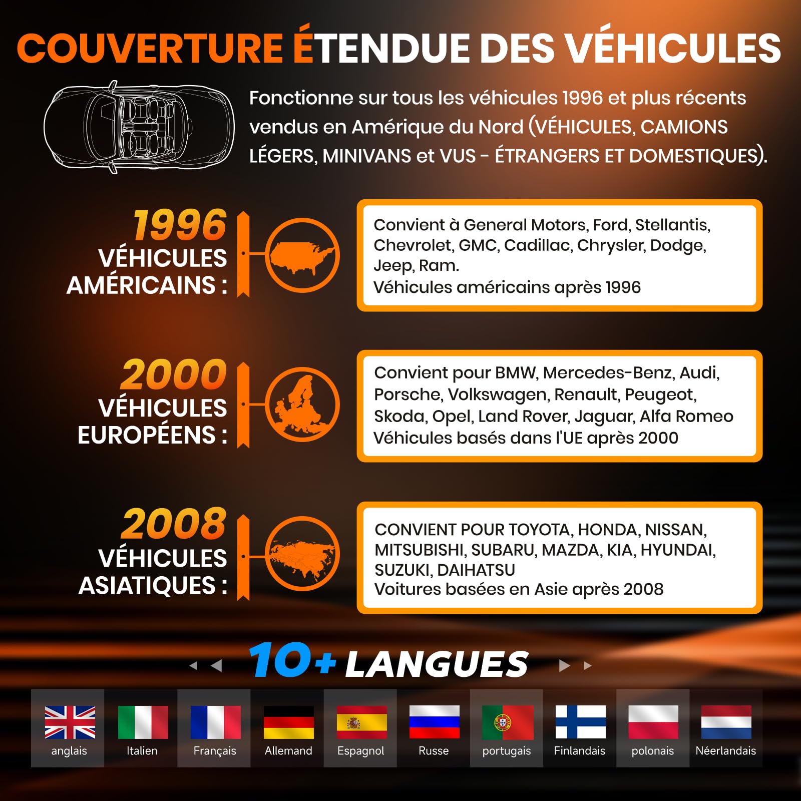 2 in 1 OBD2 Valise Diagnostic Auto et Testeur de Batterie de Voiture Ancel